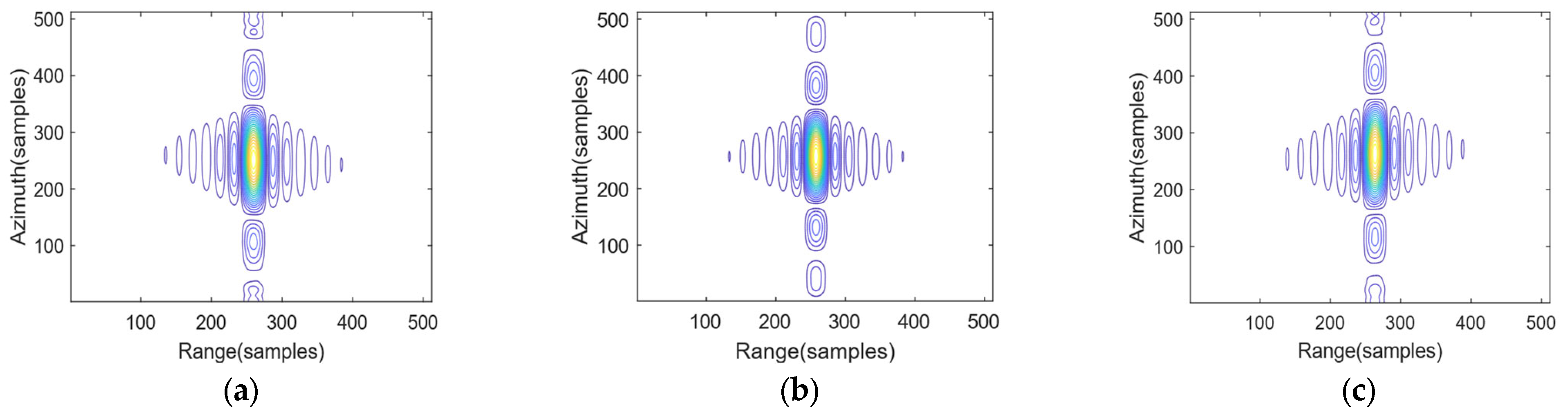 Remotesensing 17 01495 g013a