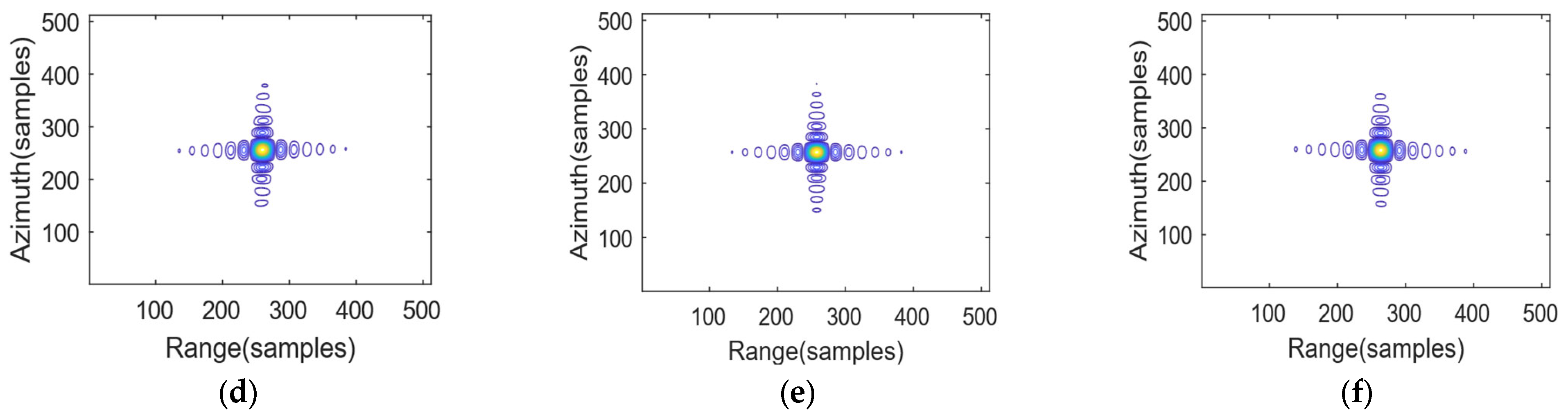 Remotesensing 17 01495 g013b