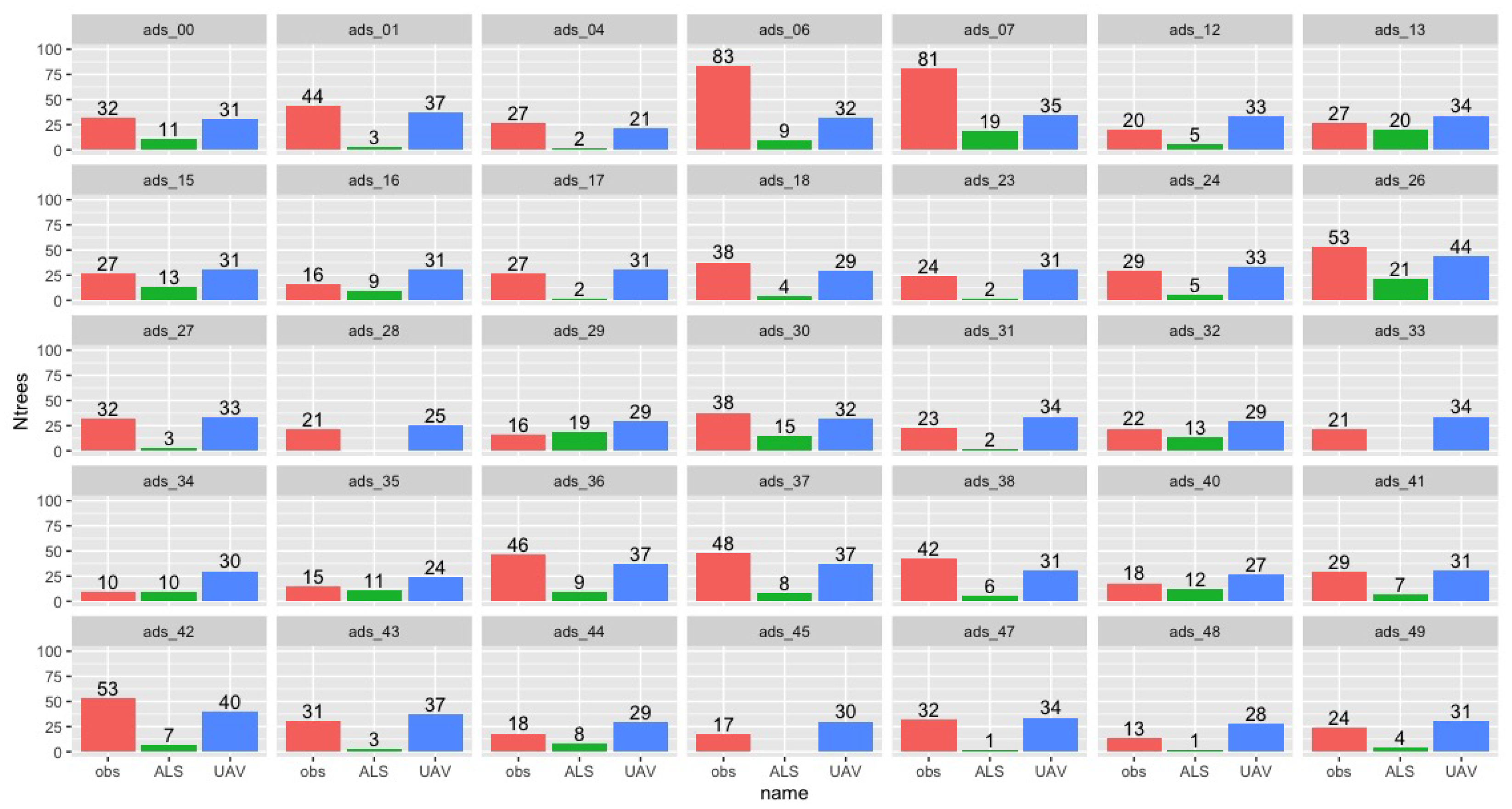 Remotesensing 17 01497 g004