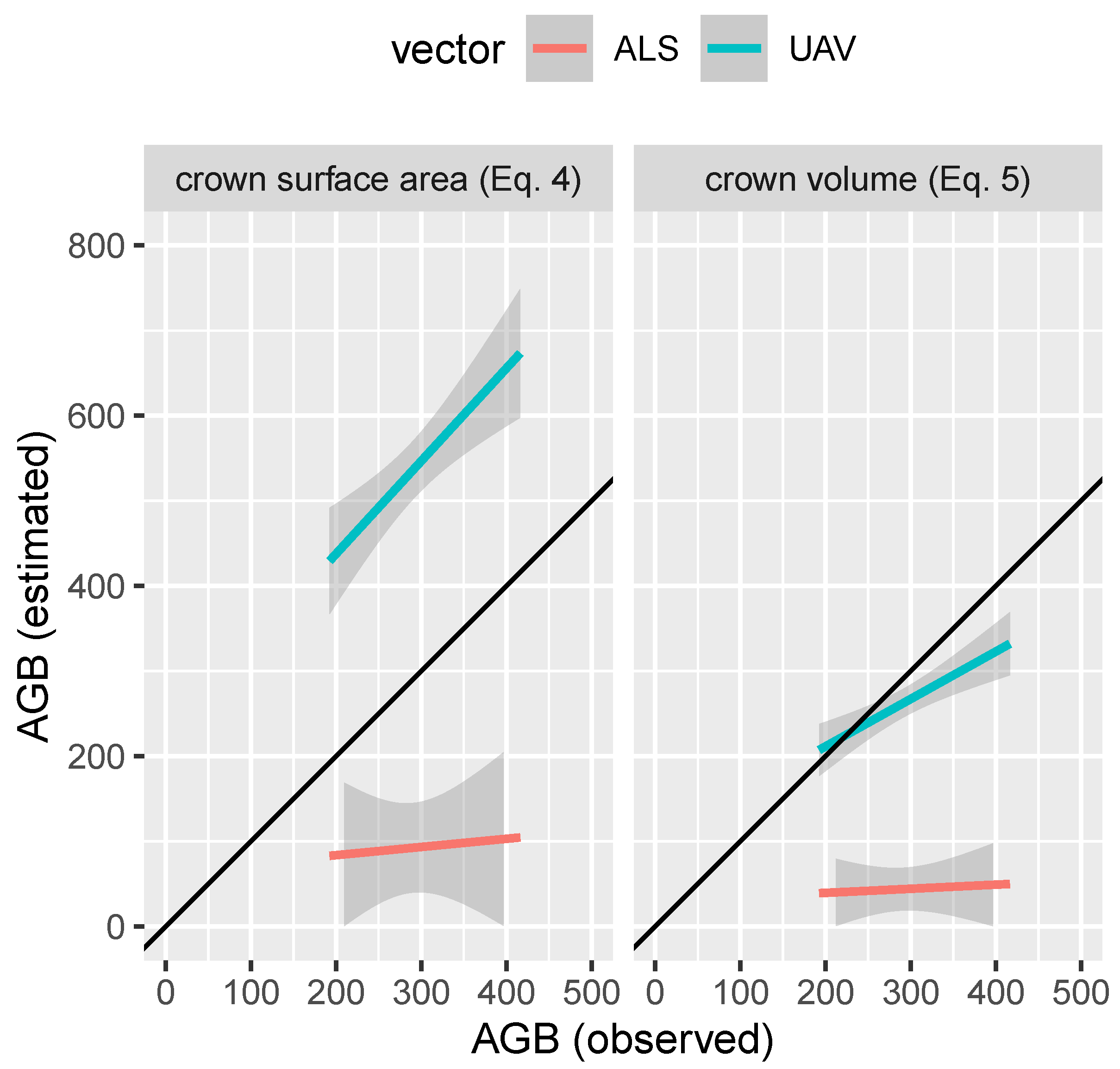 Remotesensing 17 01497 g006