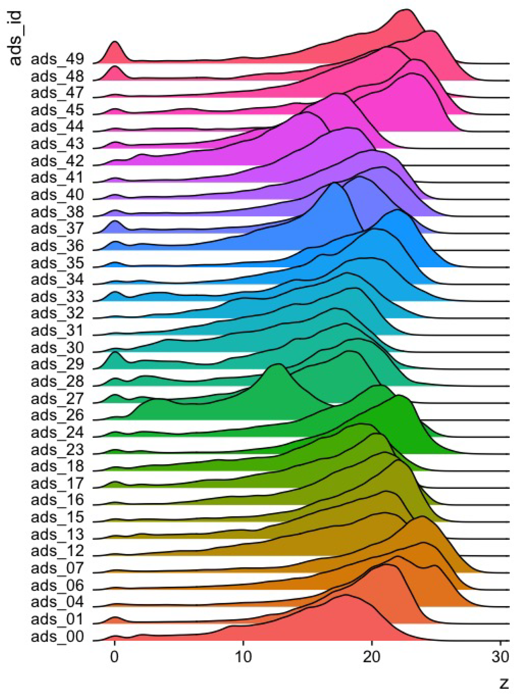 Remotesensing 17 01497 g007