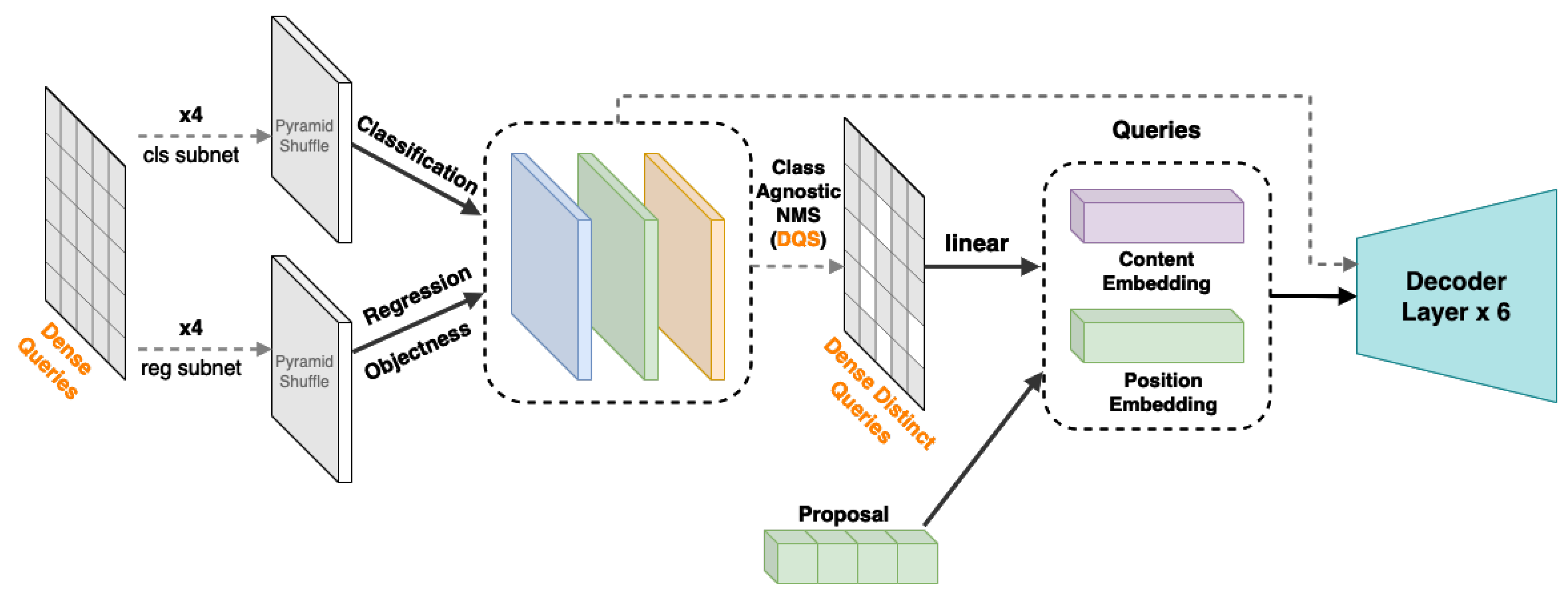 Remotesensing 17 01503 g003