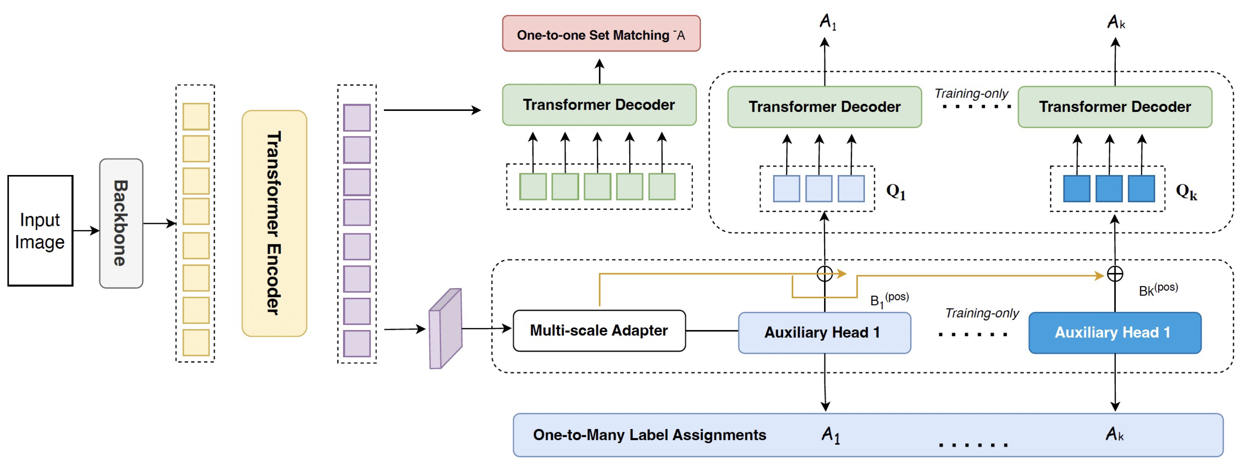 Remotesensing 17 01503 g004
