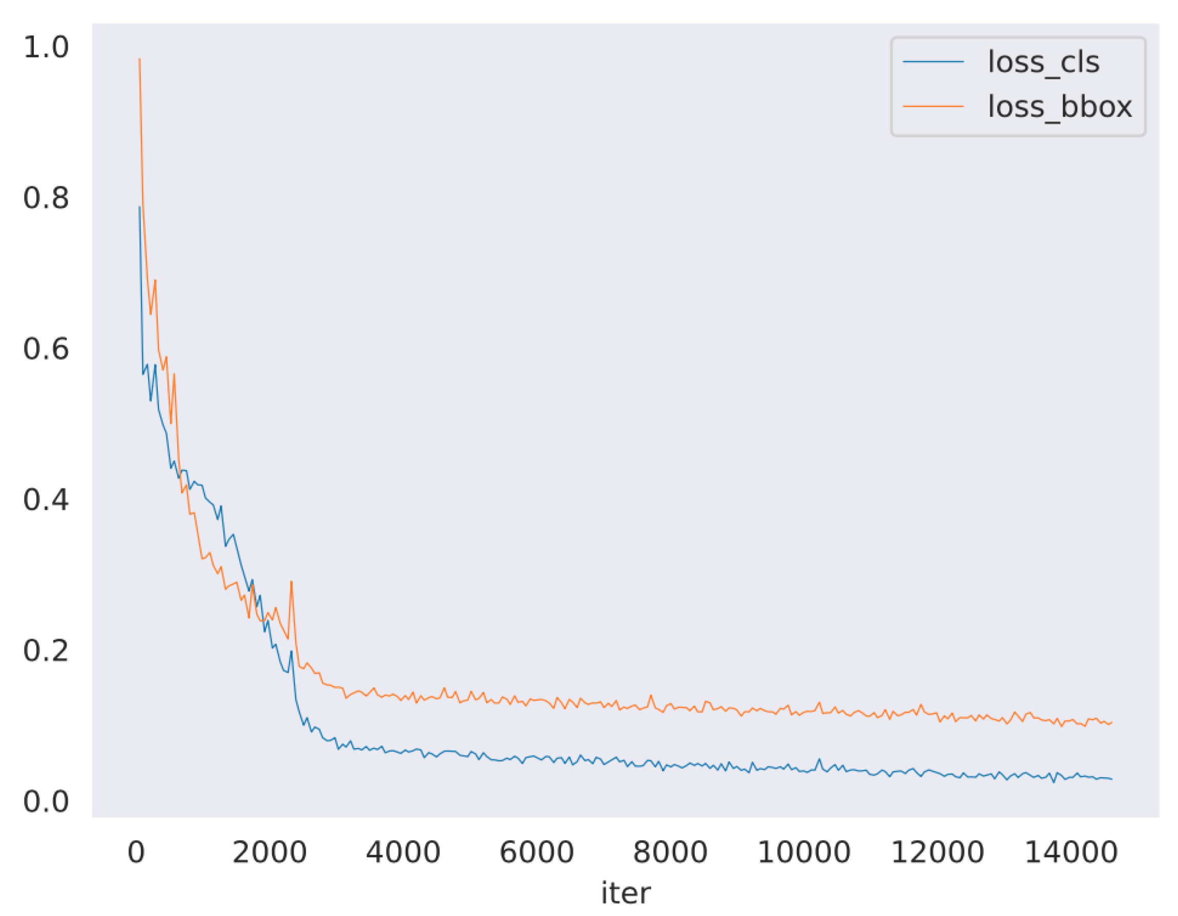 Remotesensing 17 01503 g006