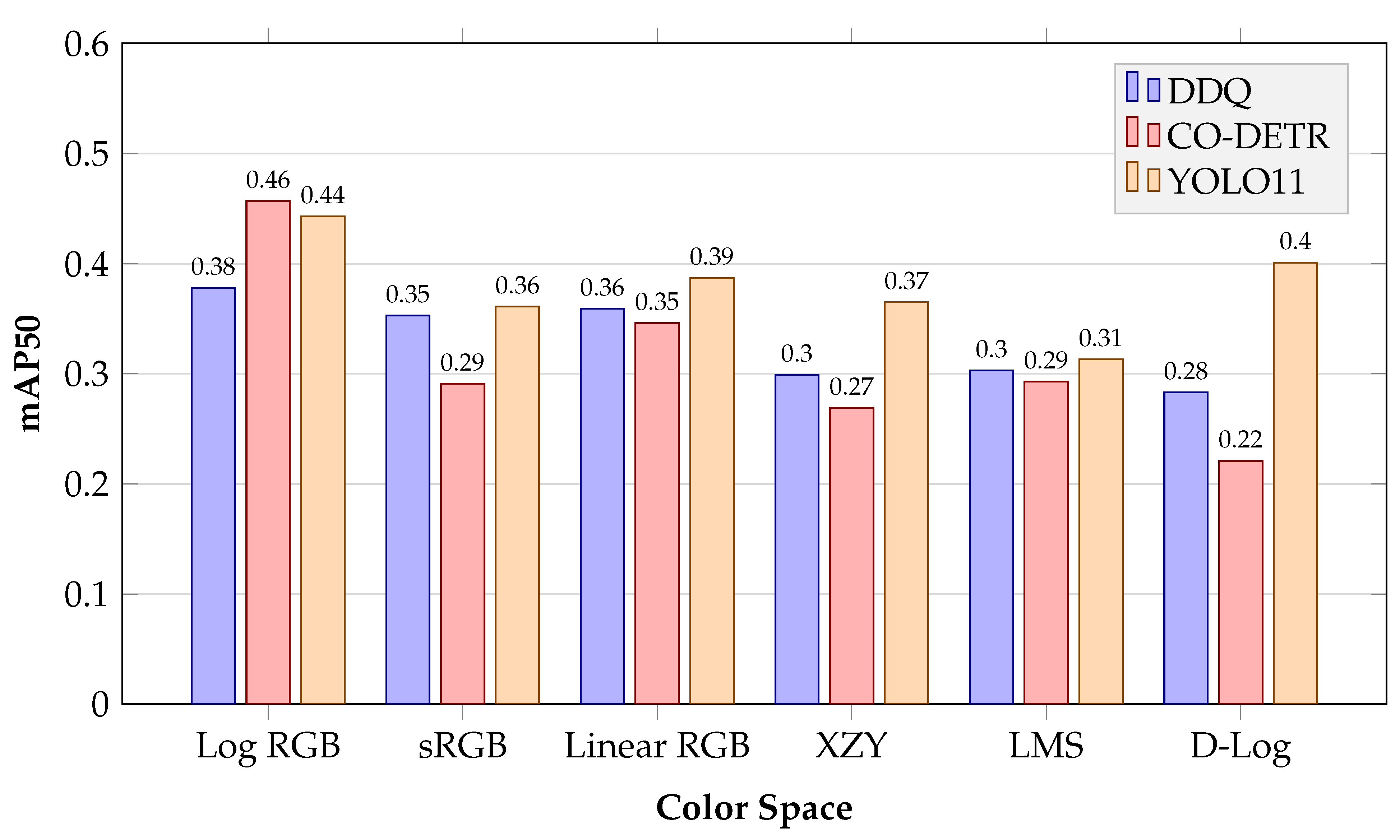 Remotesensing 17 01503 g007