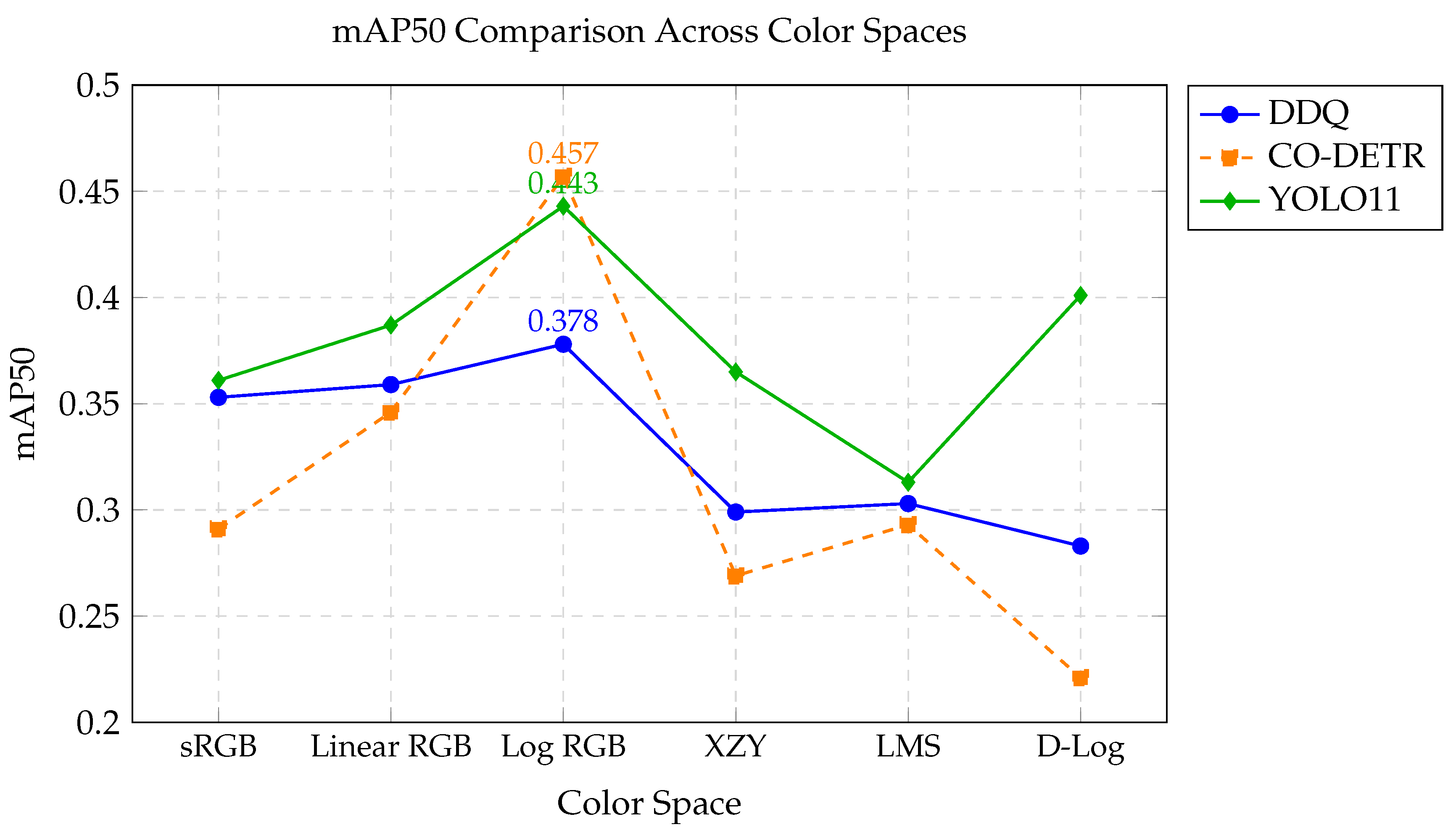 Remotesensing 17 01503 g008