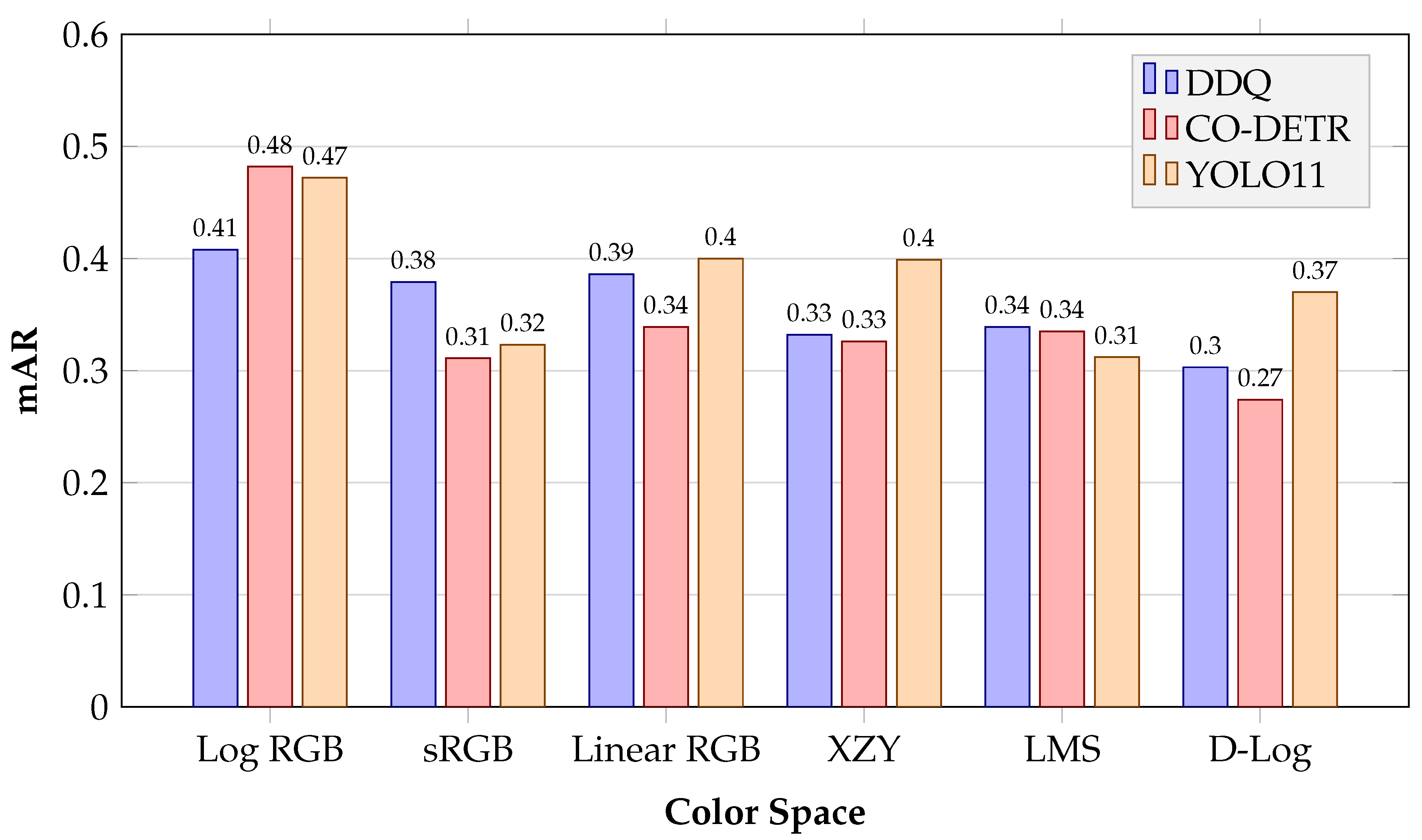 Remotesensing 17 01503 g009