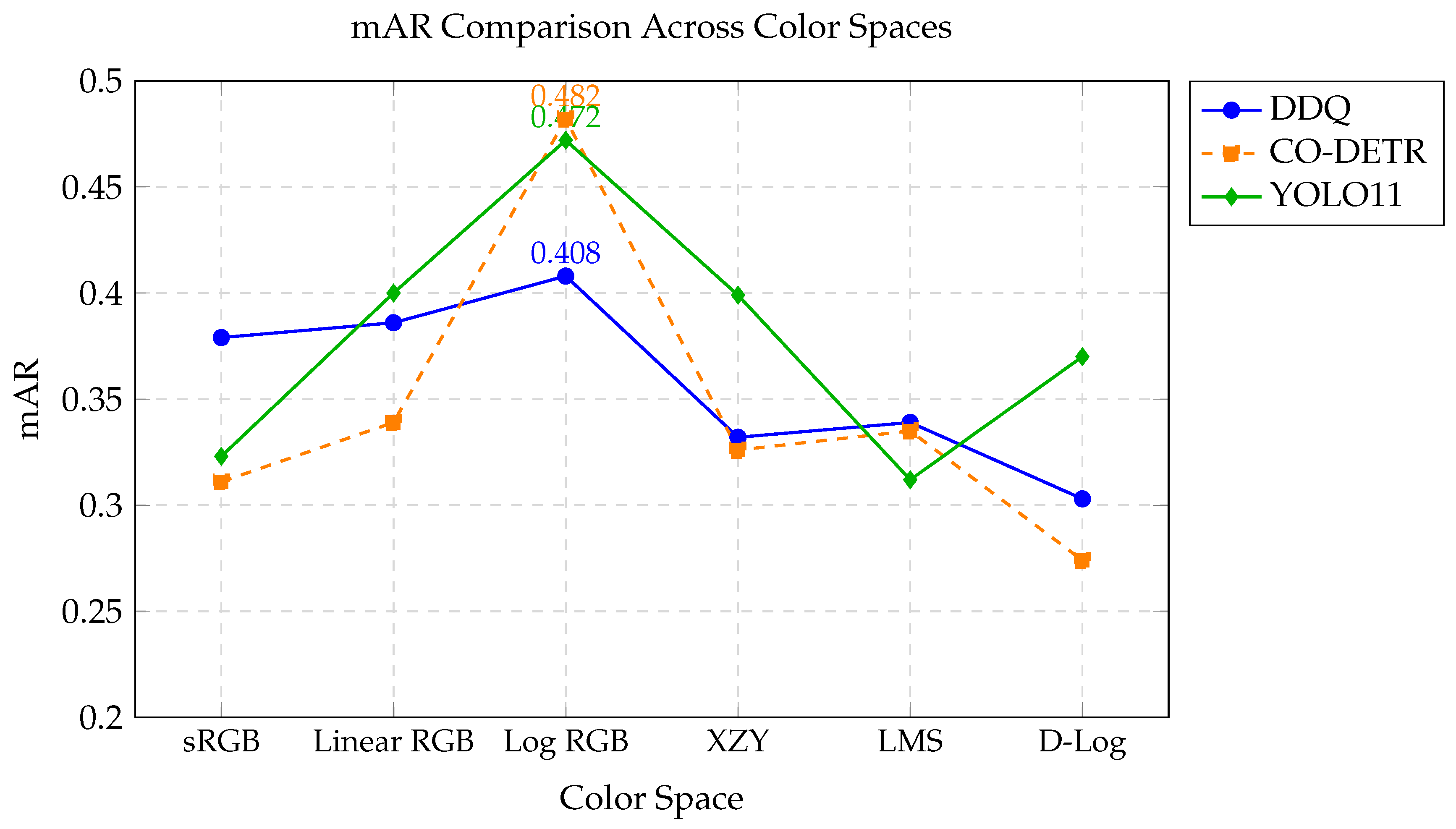 Remotesensing 17 01503 g010