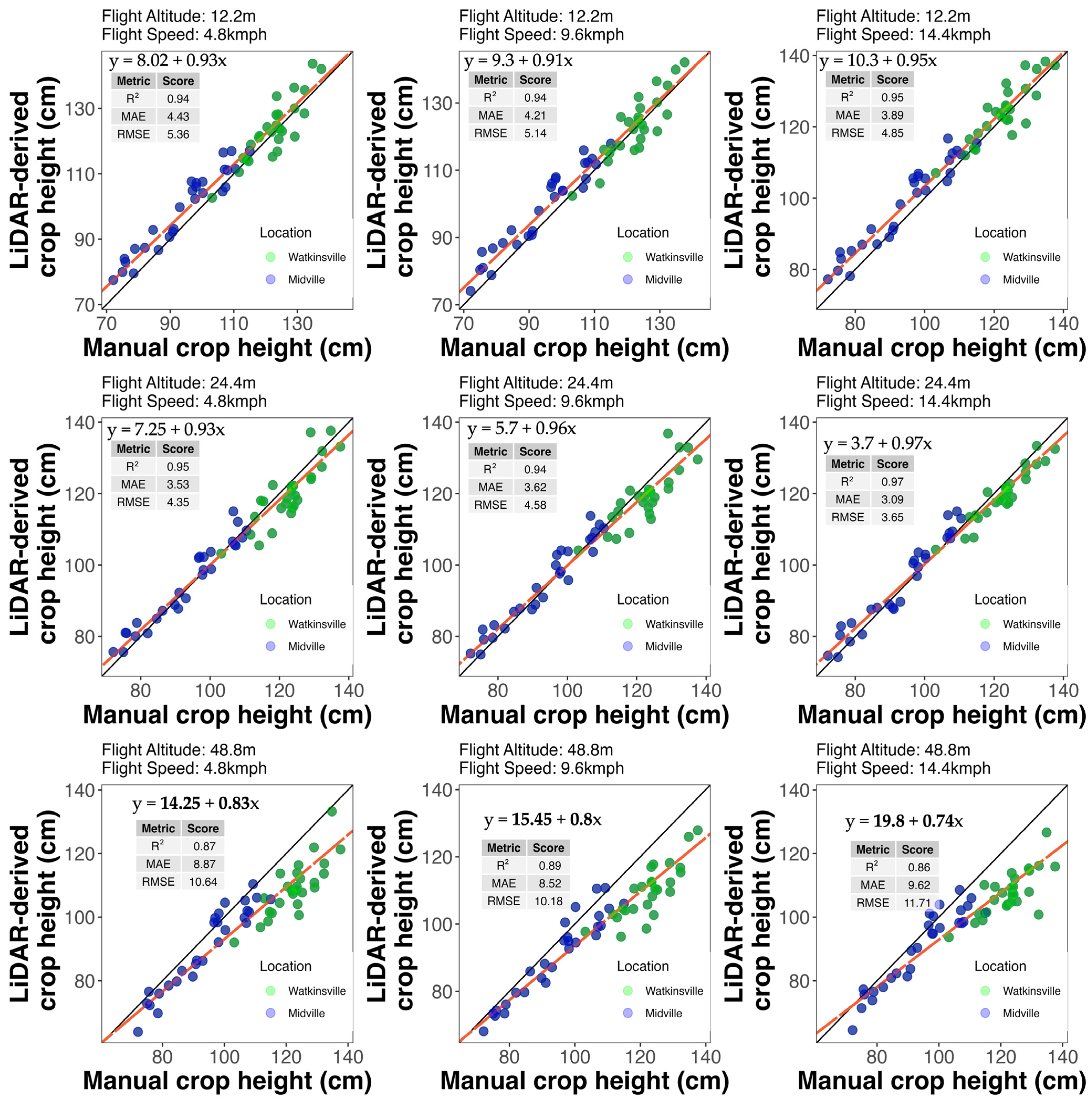 Remotesensing 17 01504 g002