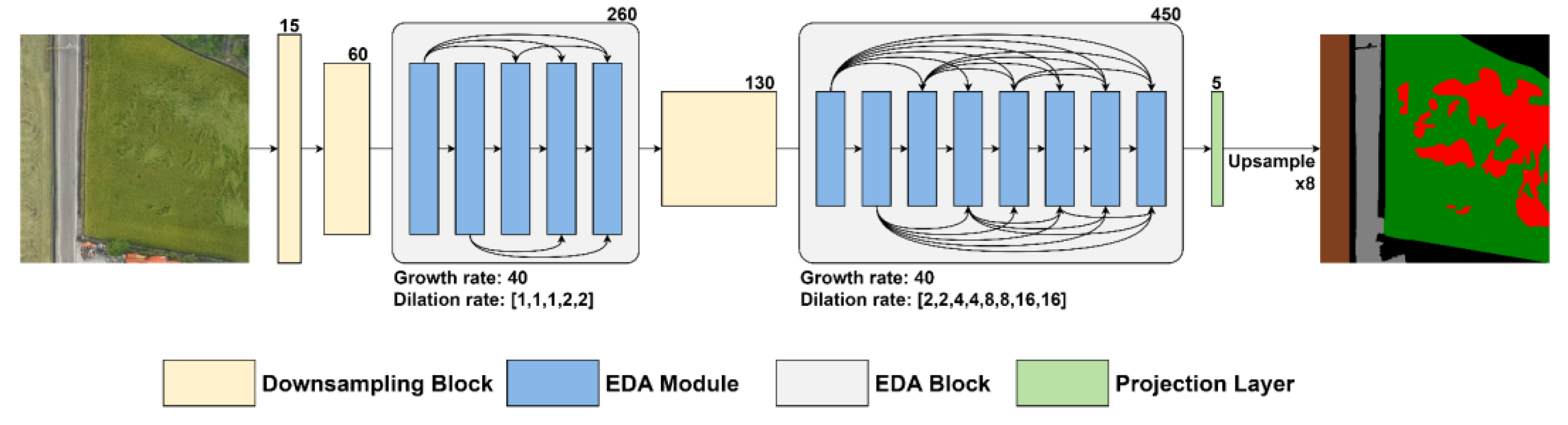 Remotesensing 17 01505 g003