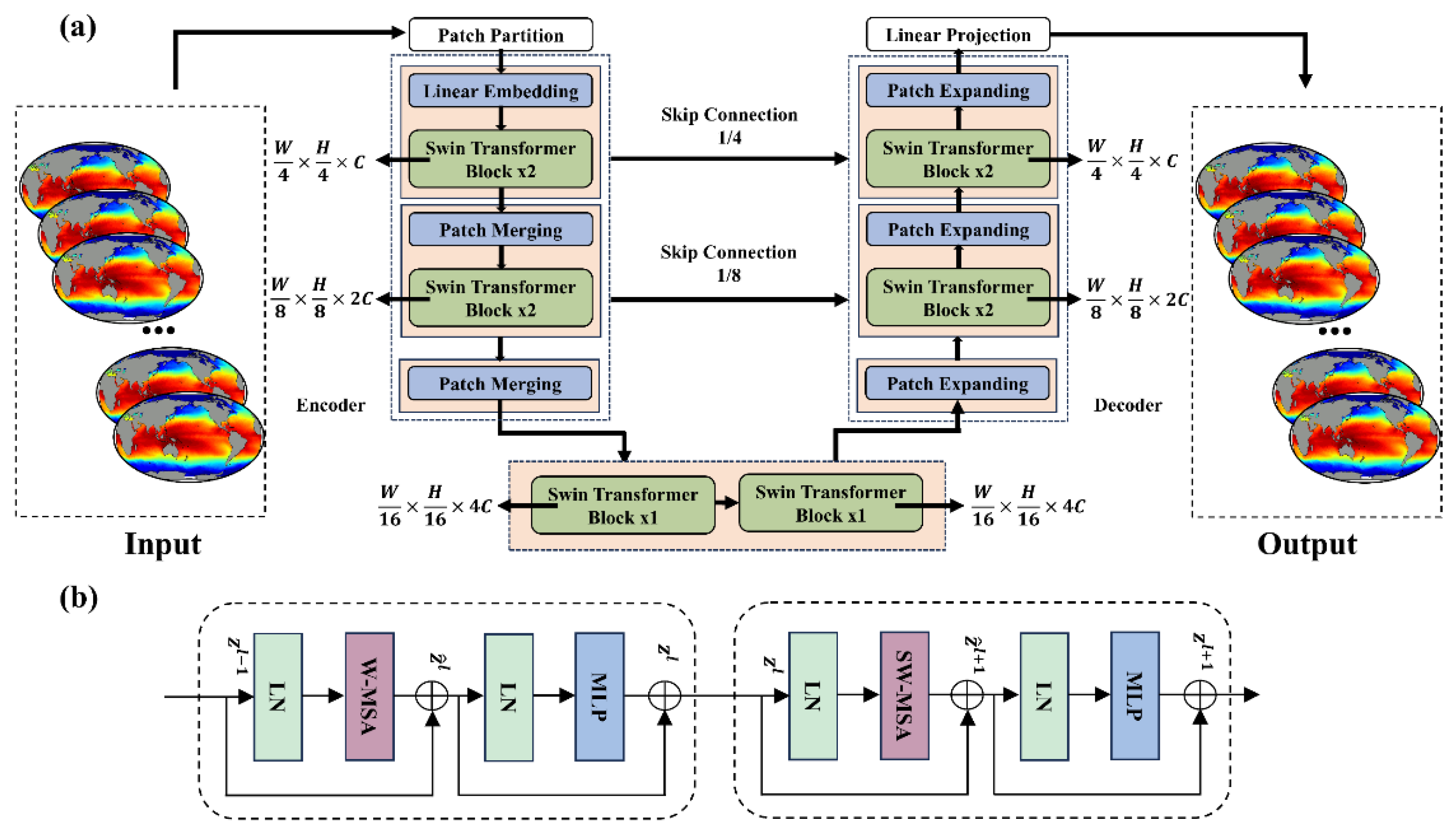 Remotesensing 17 01507 g001