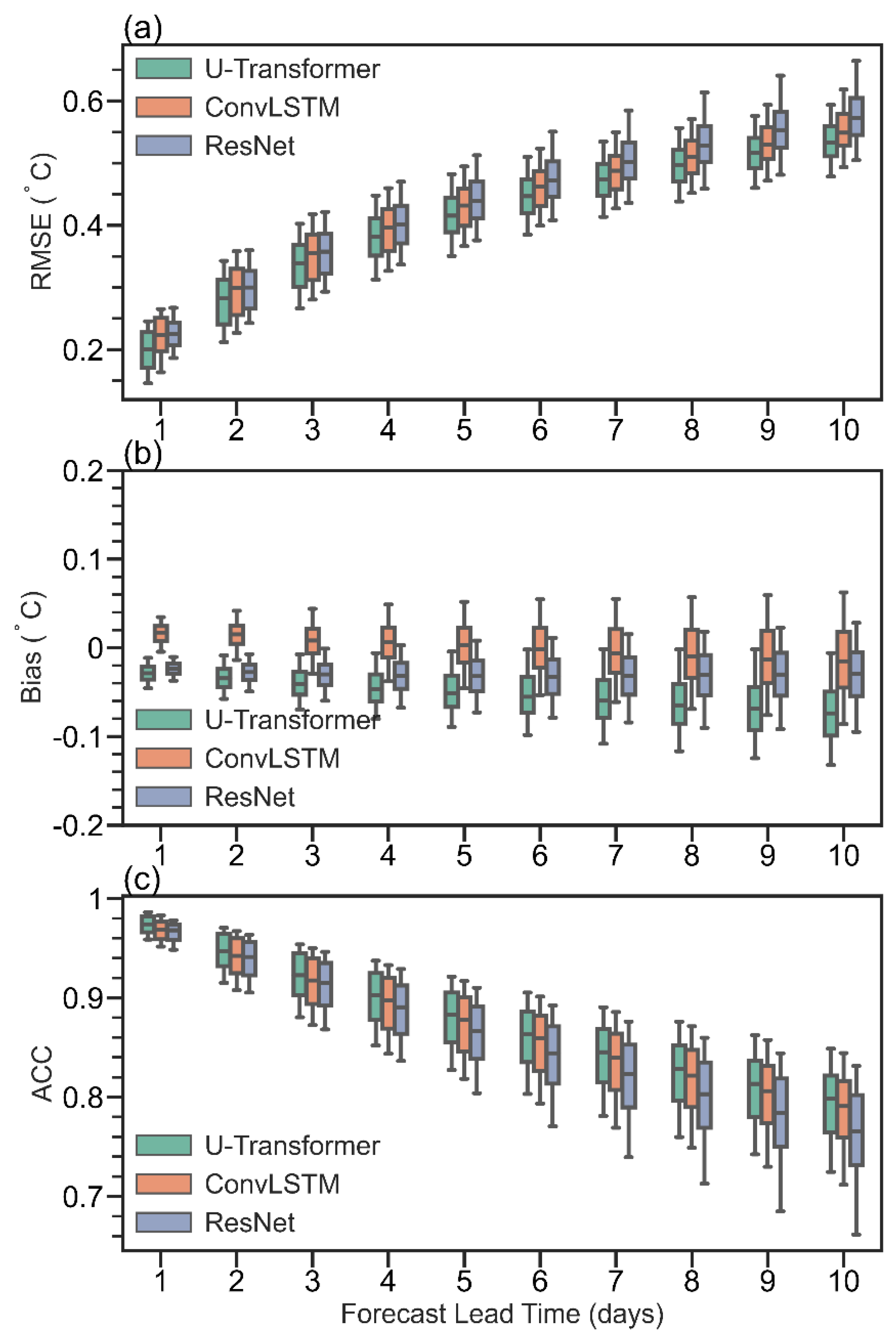 Remotesensing 17 01507 g002