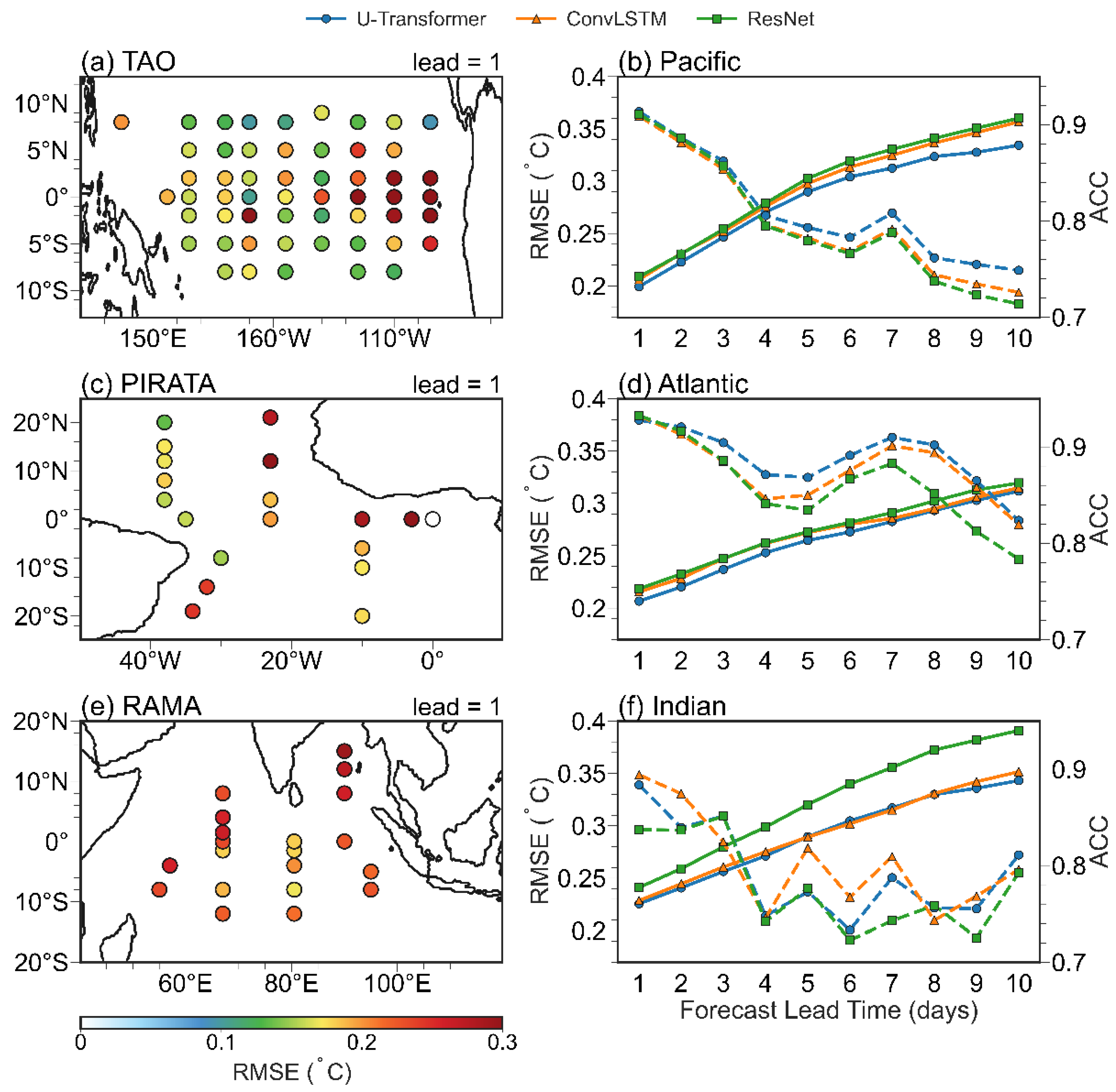 Remotesensing 17 01507 g003
