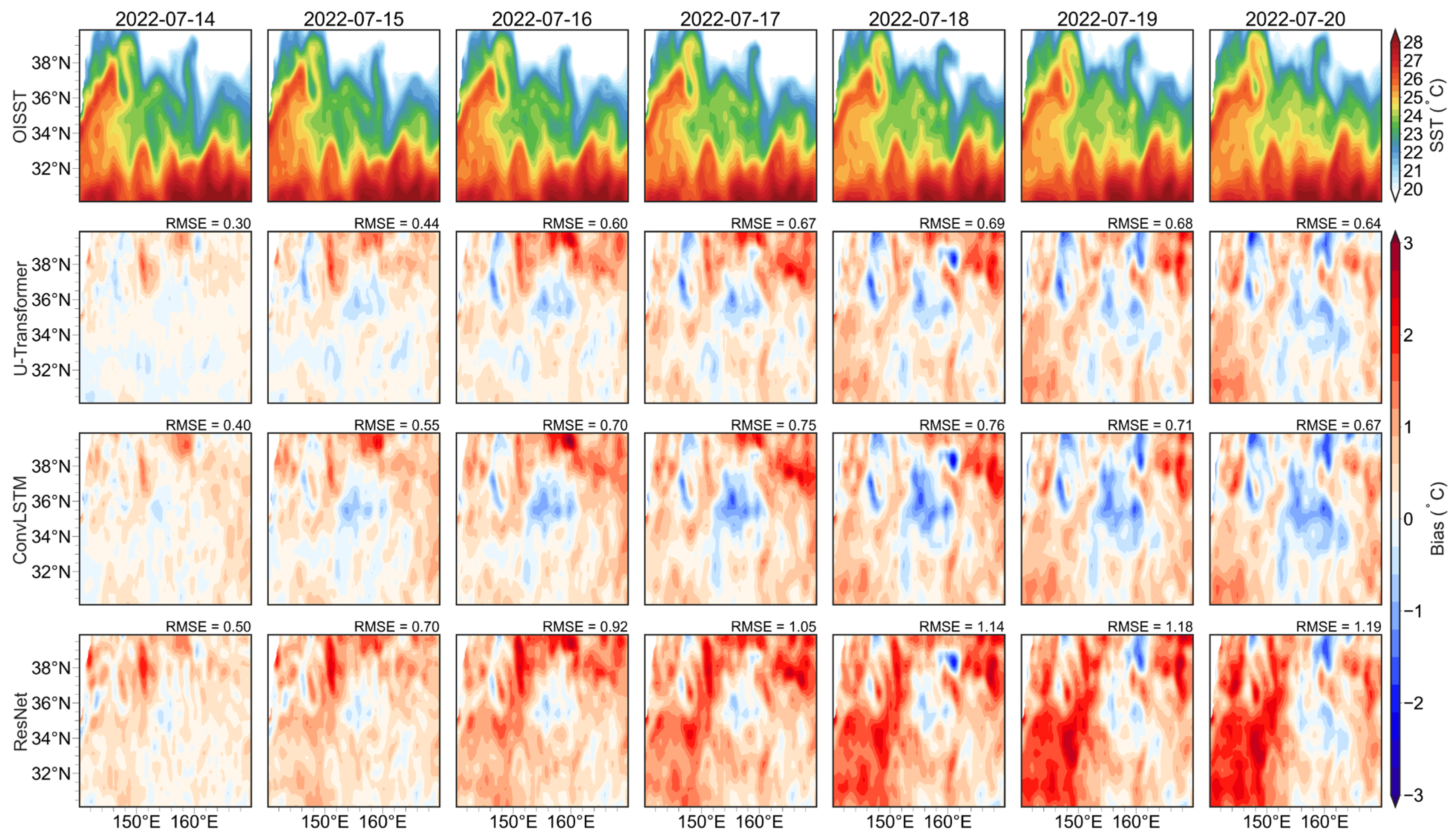 Remotesensing 17 01507 g006