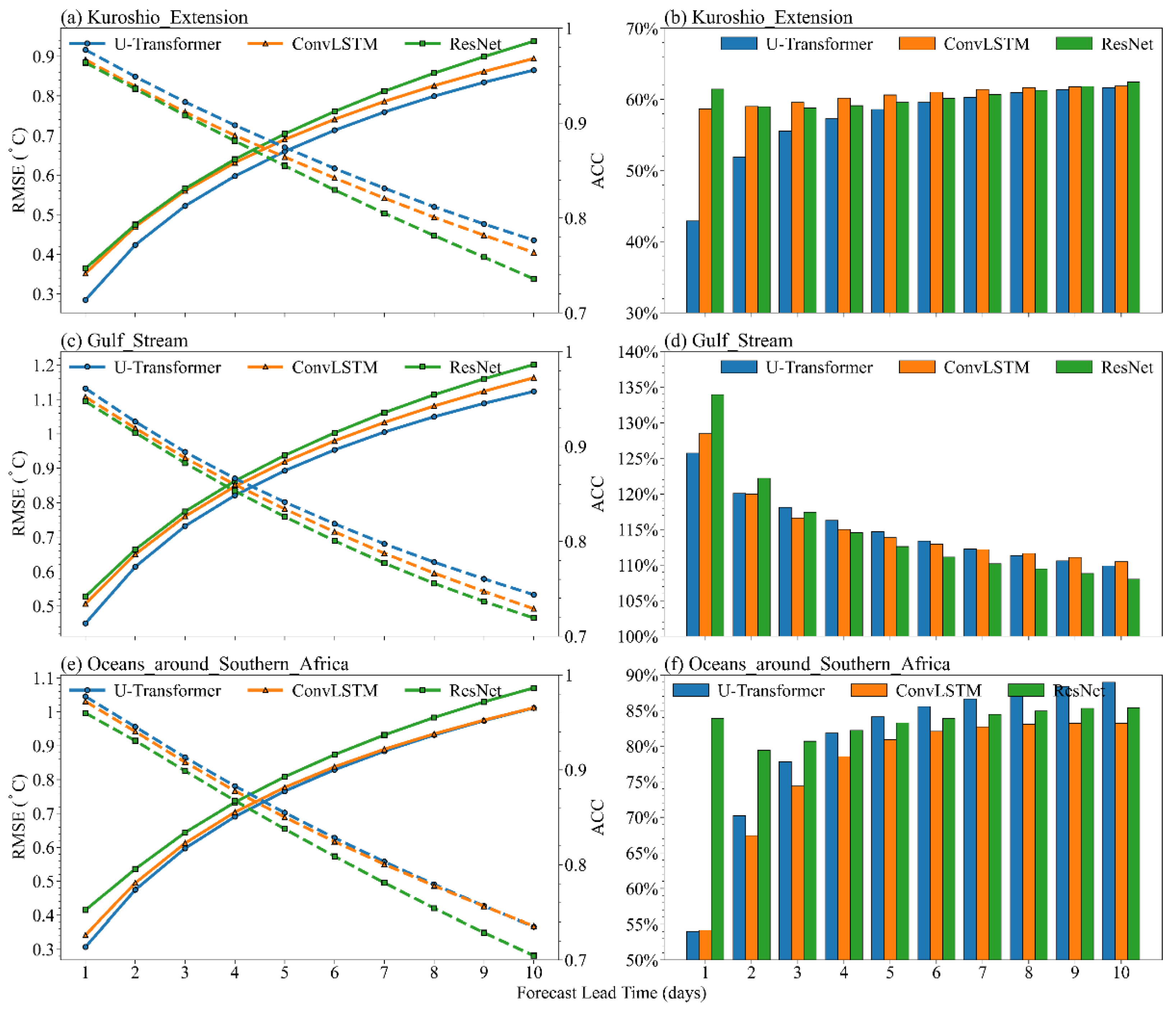 Remotesensing 17 01507 g009