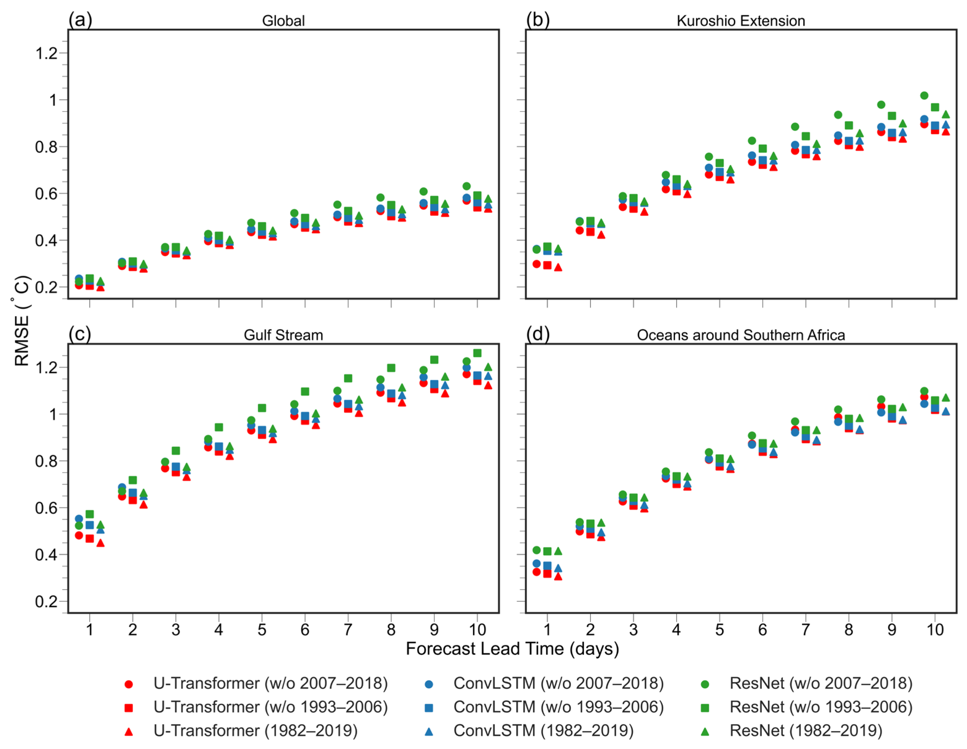 Remotesensing 17 01507 g011