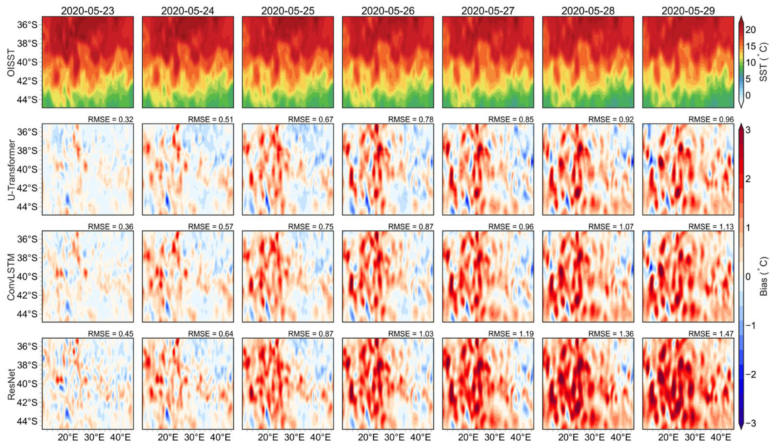 Remotesensing 17 01507 g0a3