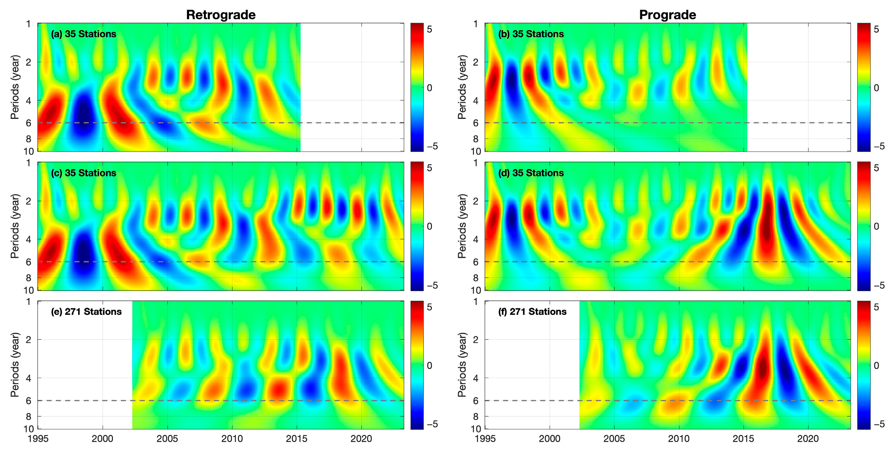 Remotesensing 17 01509 g007