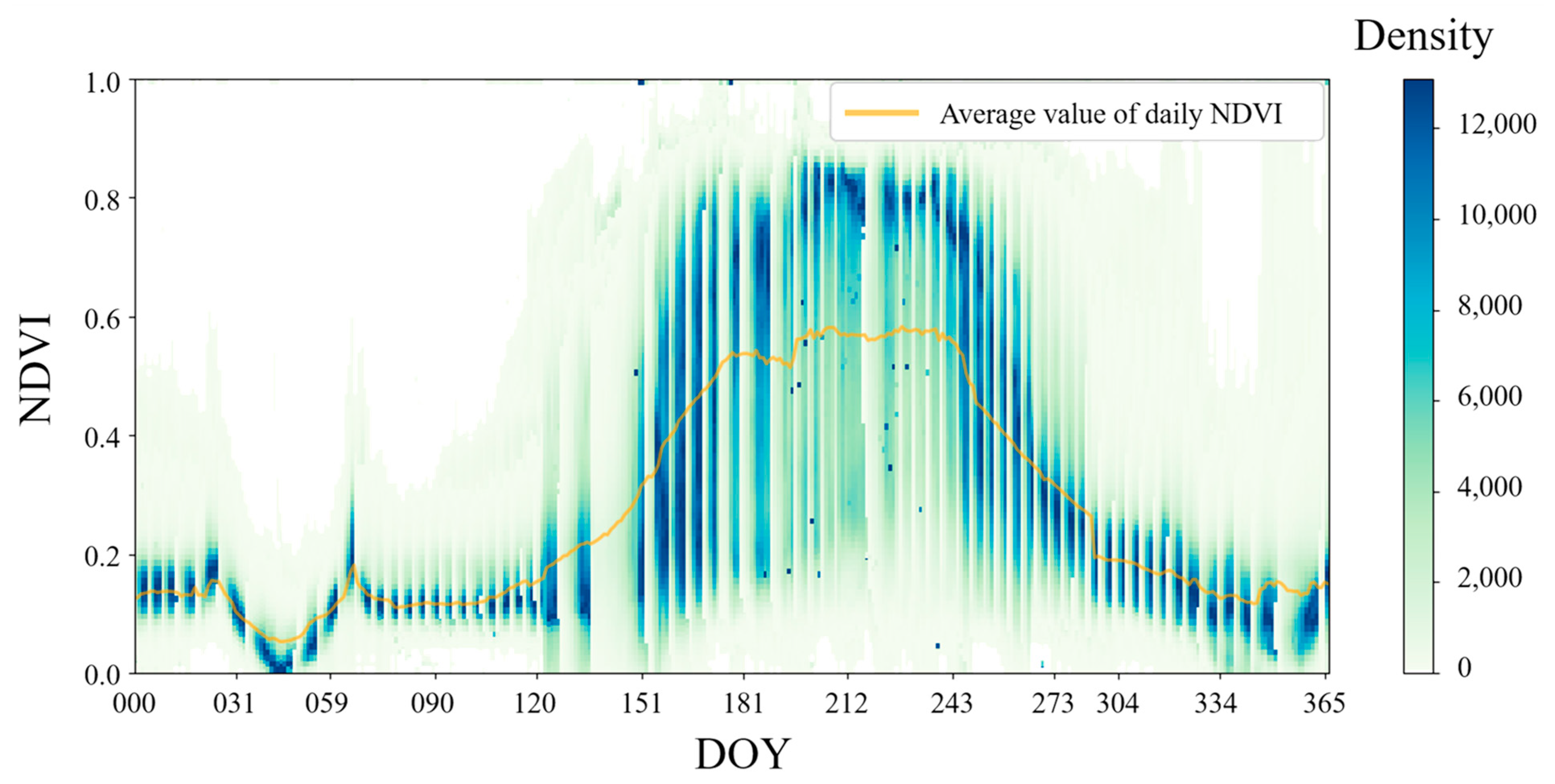 Remotesensing 17 01510 g008