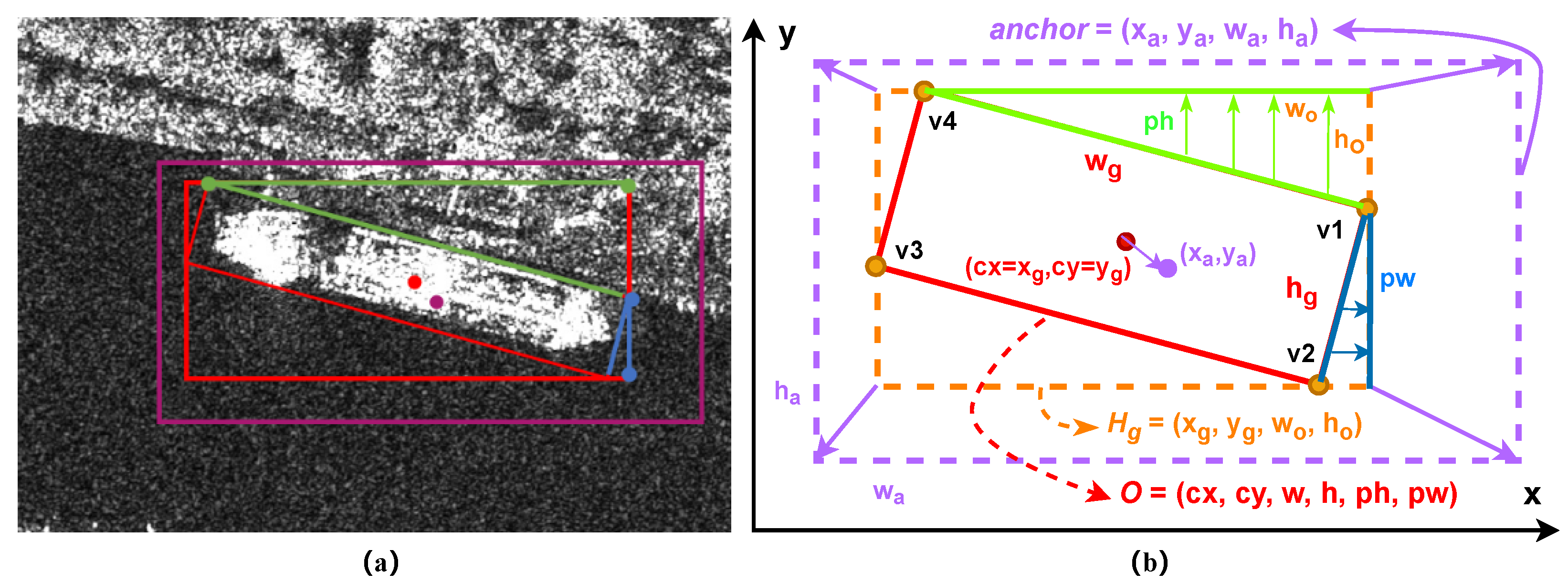 Remotesensing 17 01511 g003
