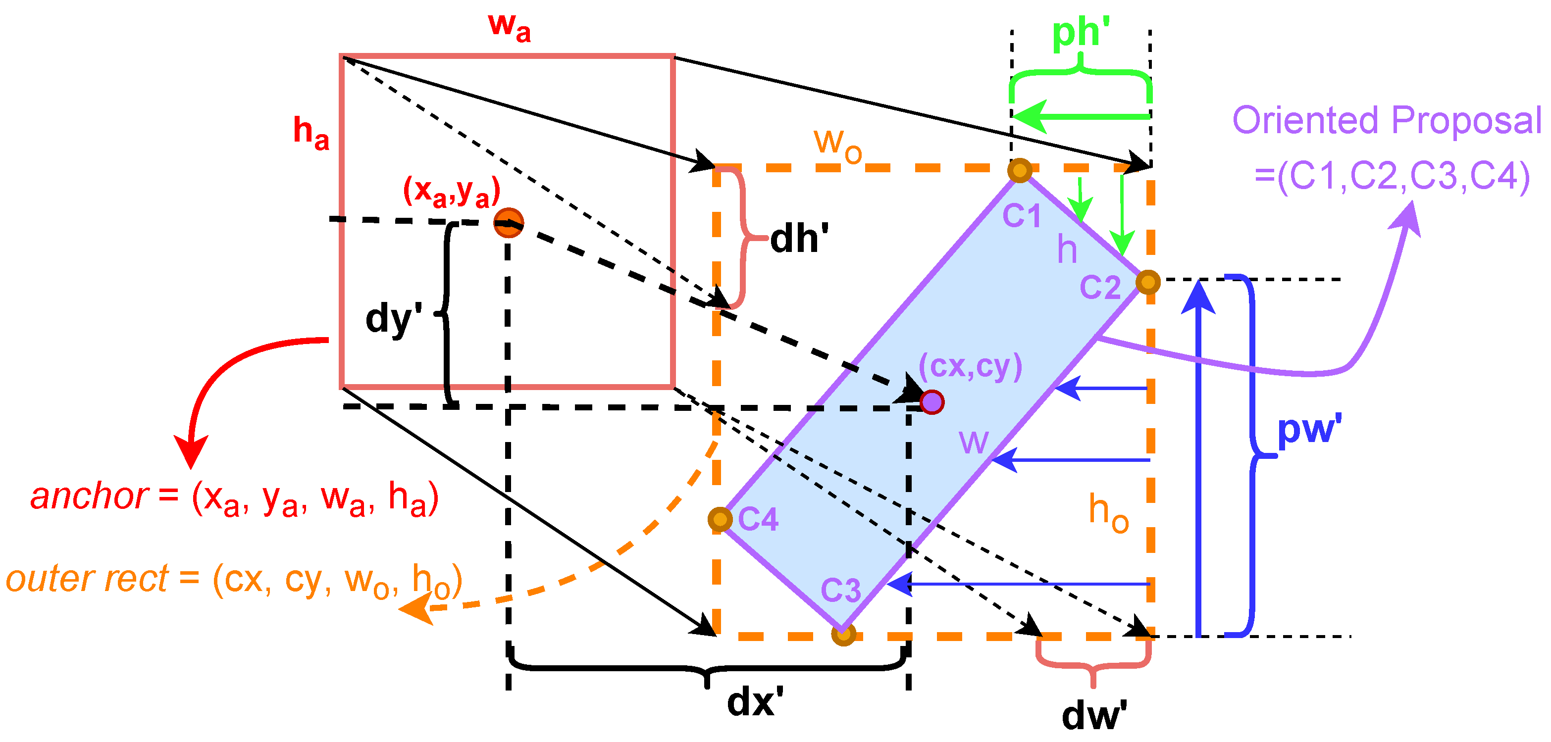 Remotesensing 17 01511 g004