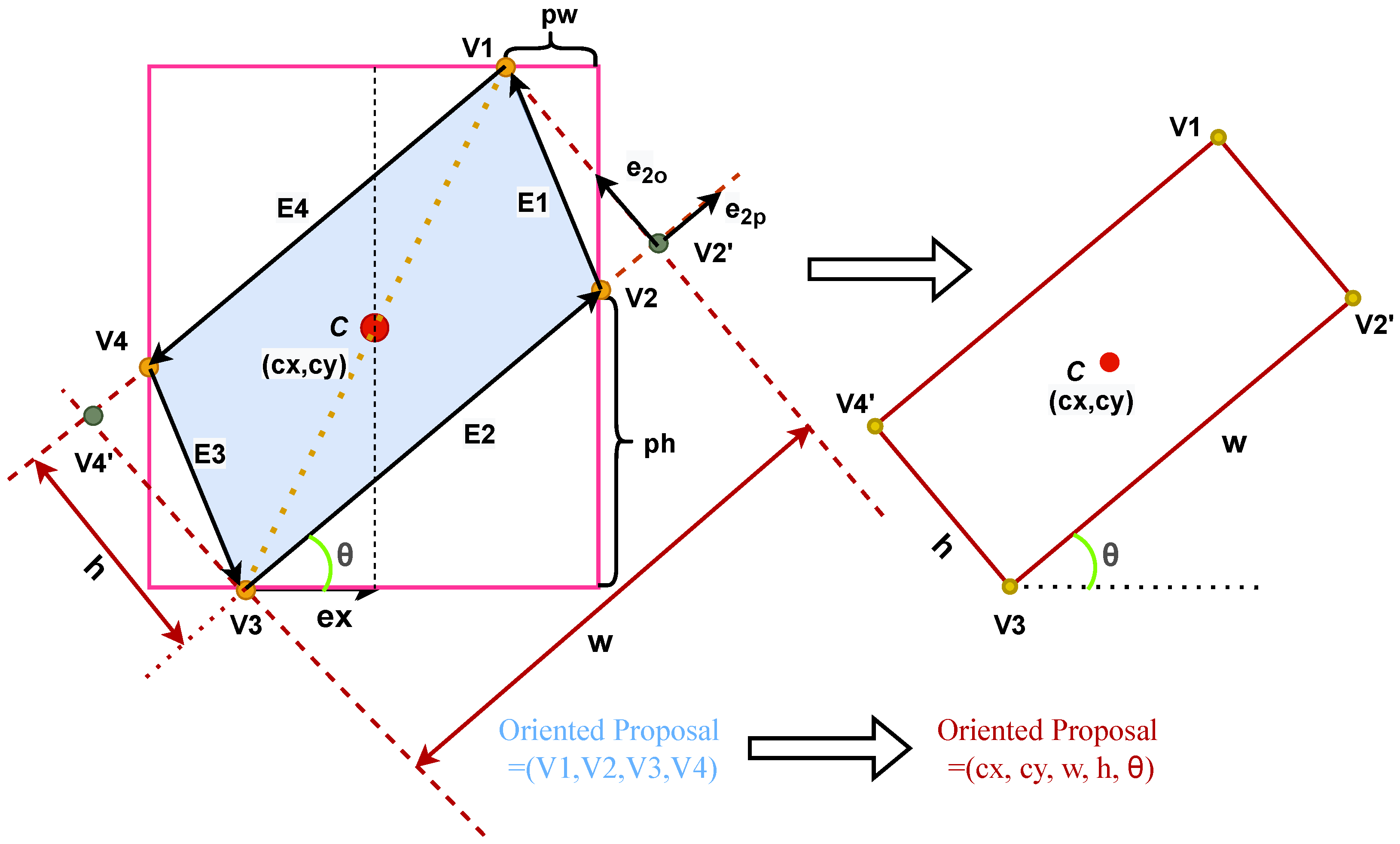 Remotesensing 17 01511 g005