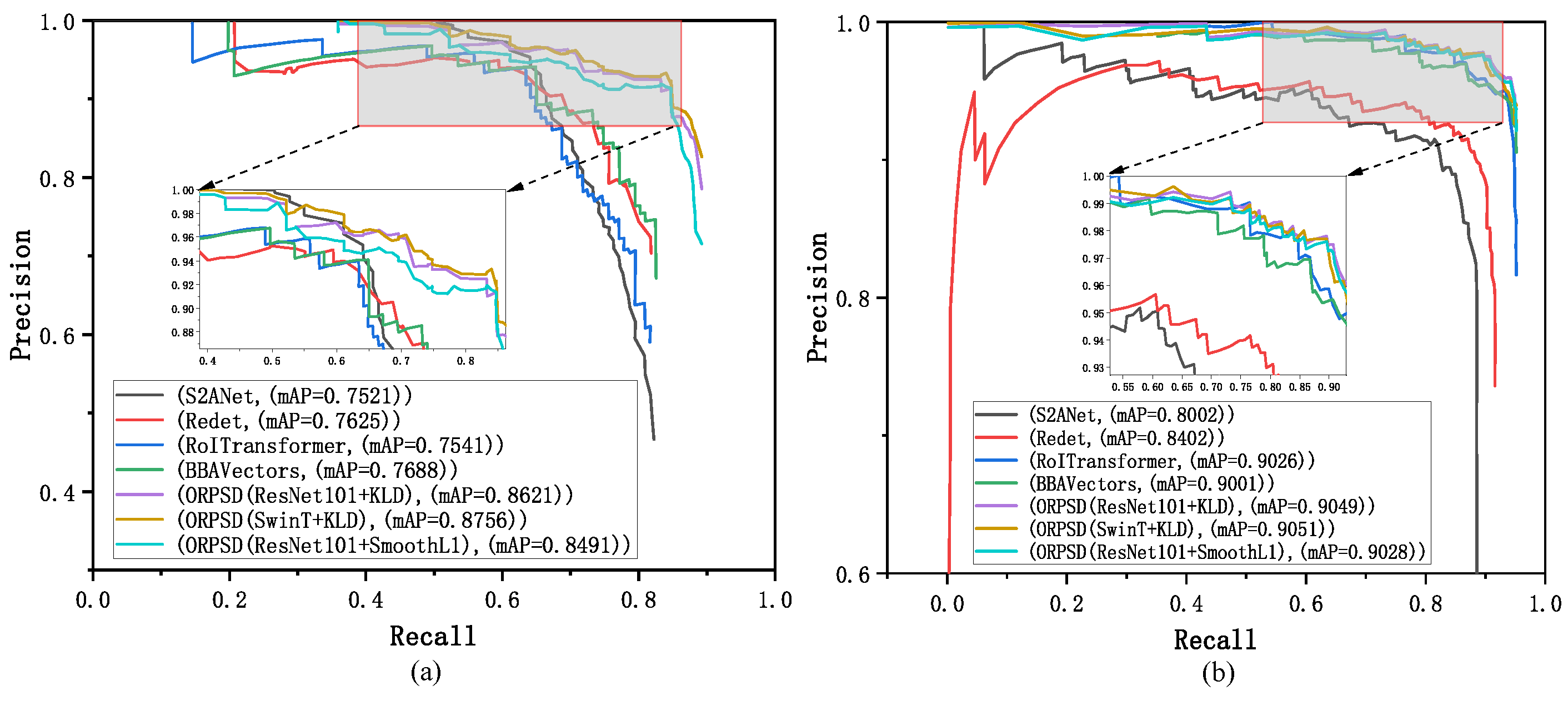 Remotesensing 17 01511 g006