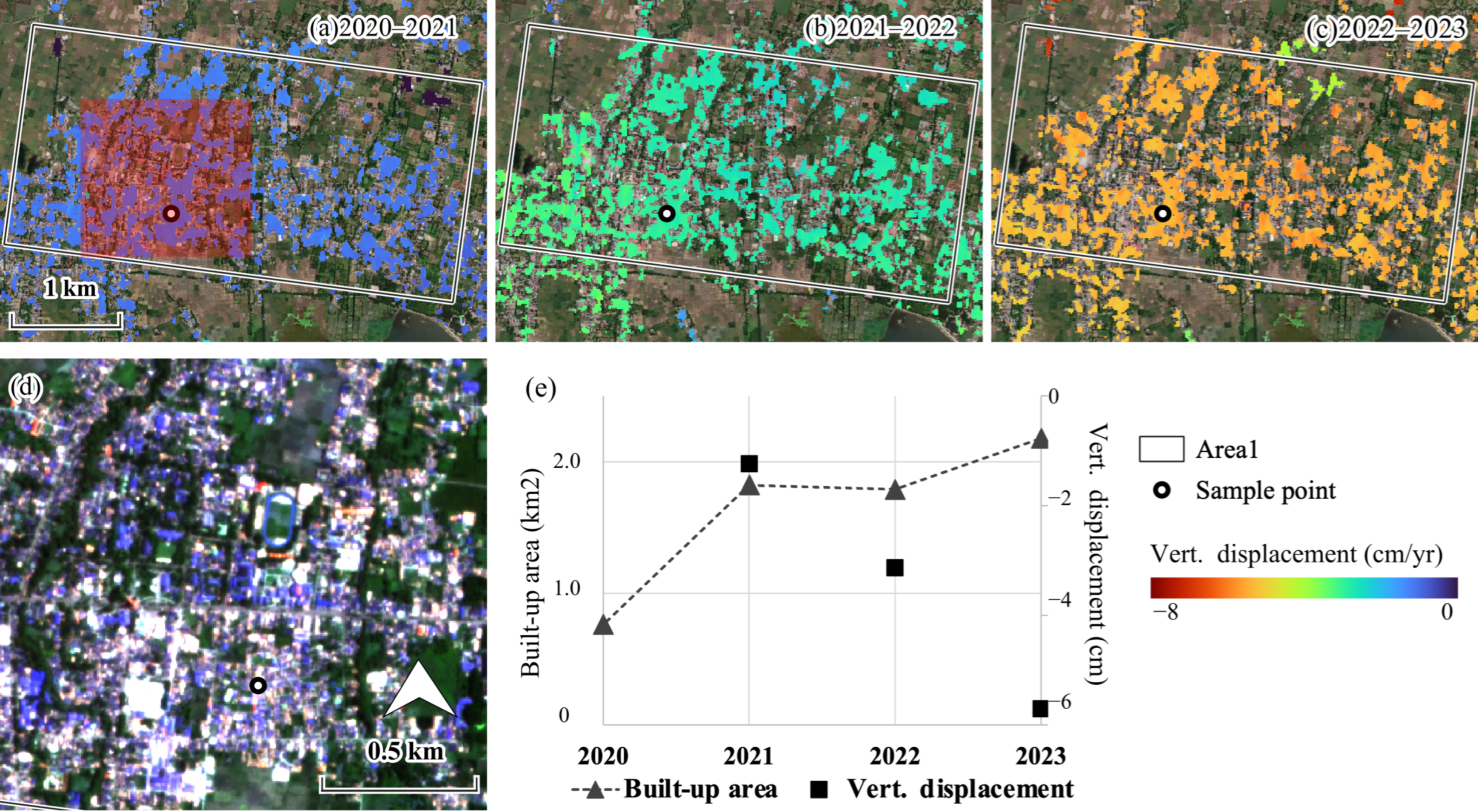 Remotesensing 17 01514 g008