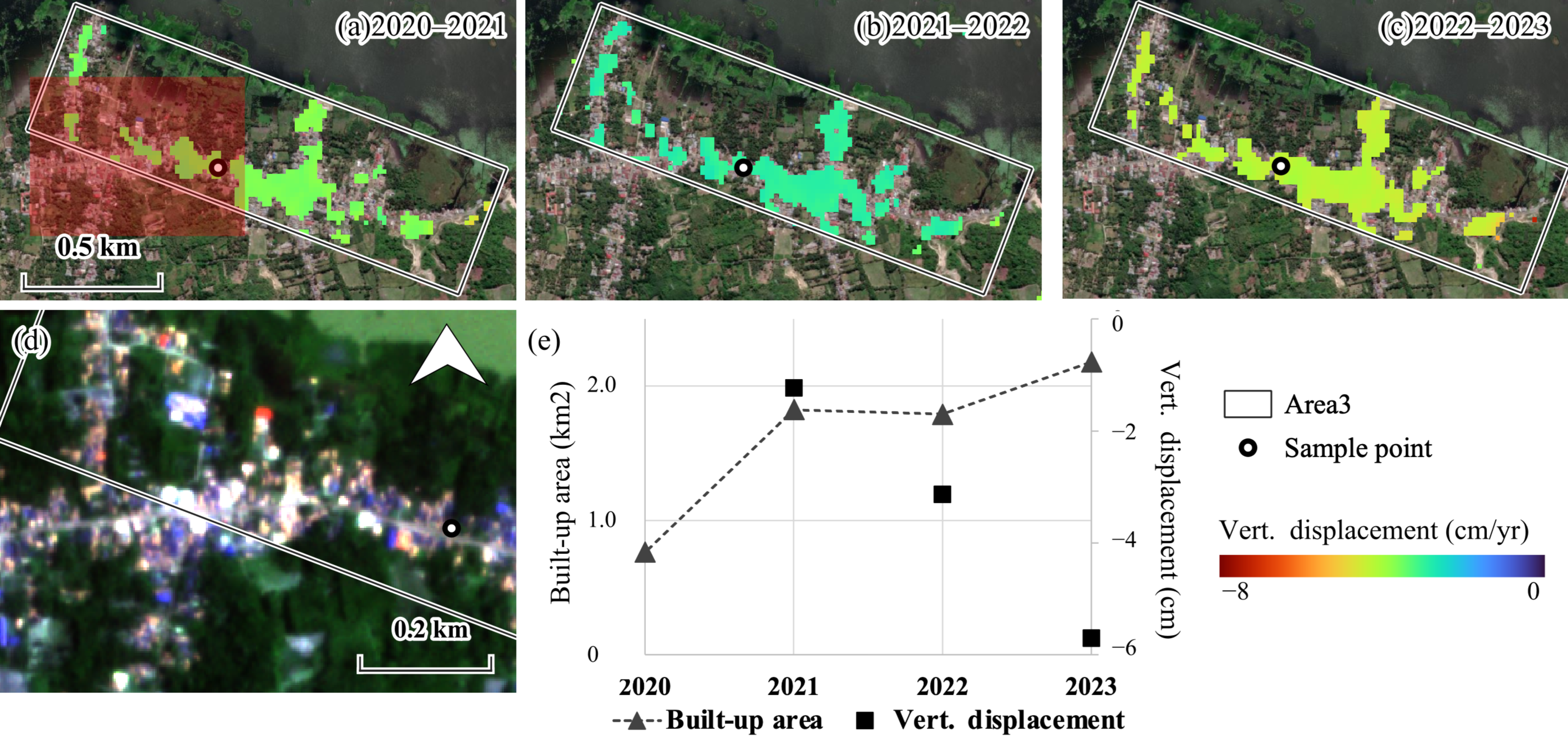 Remotesensing 17 01514 g010
