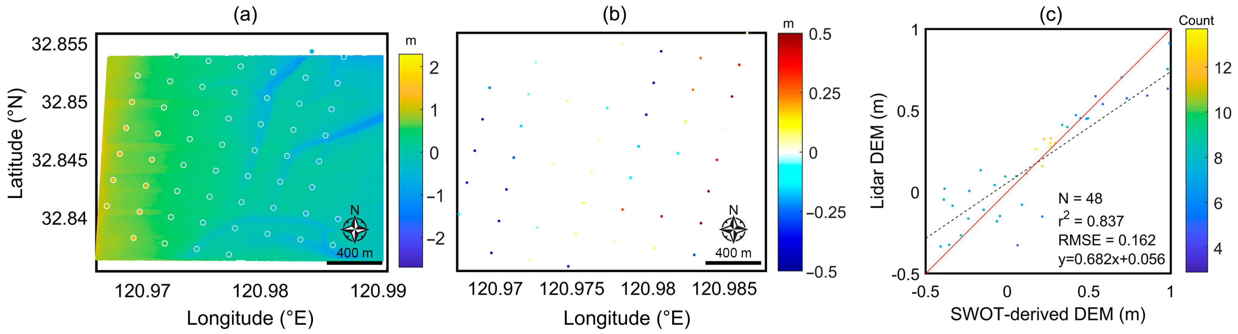 Remotesensing 17 01516 g010