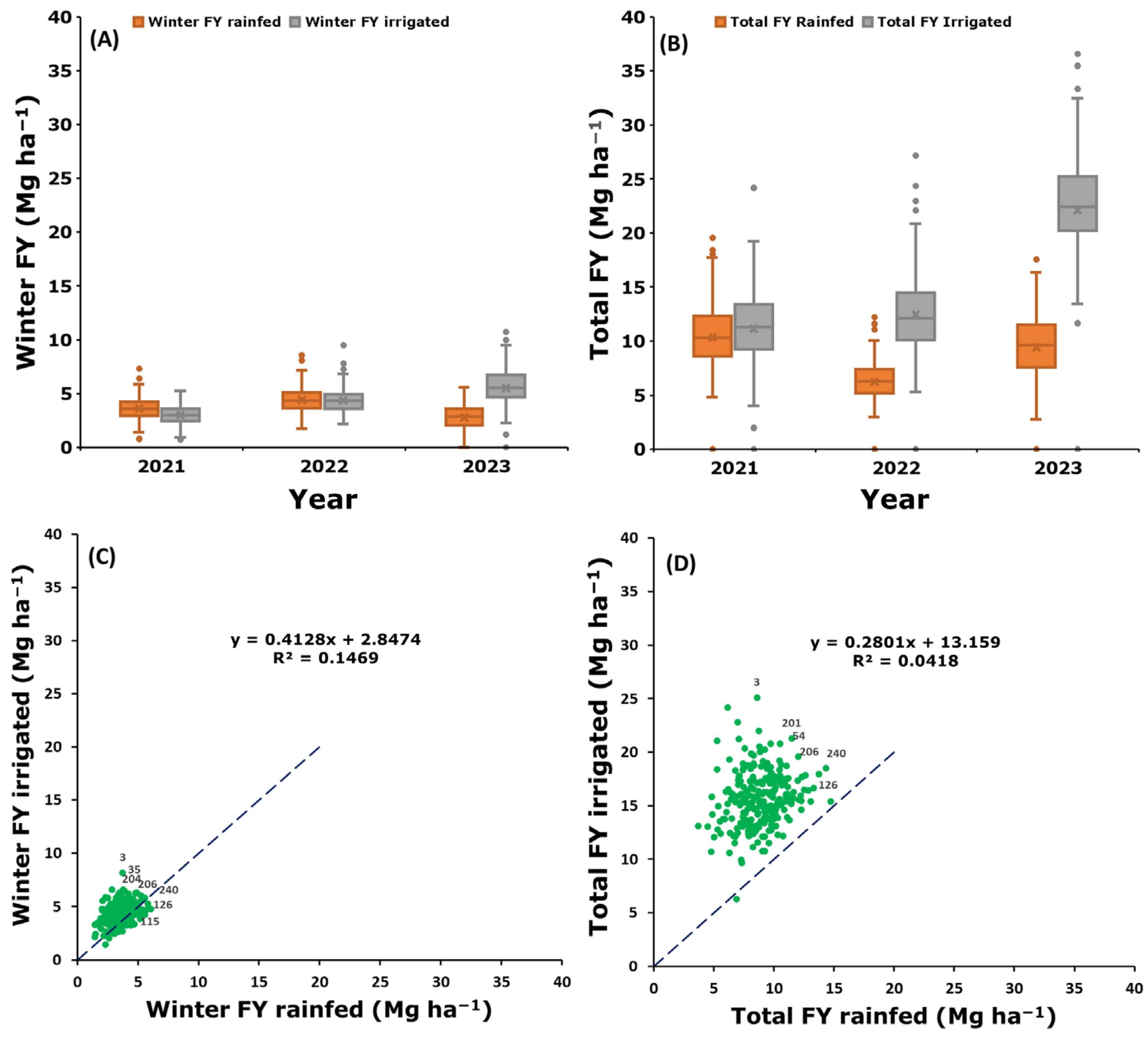 Remotesensing 17 01517 g003