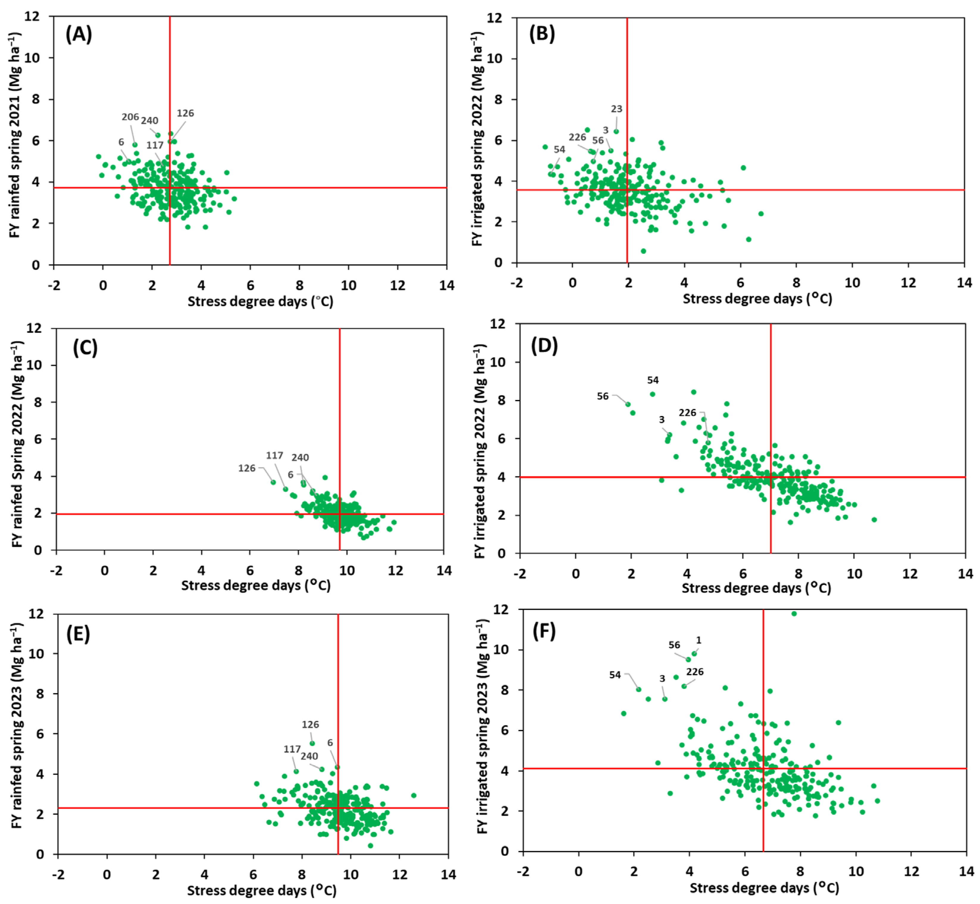 Remotesensing 17 01517 g006