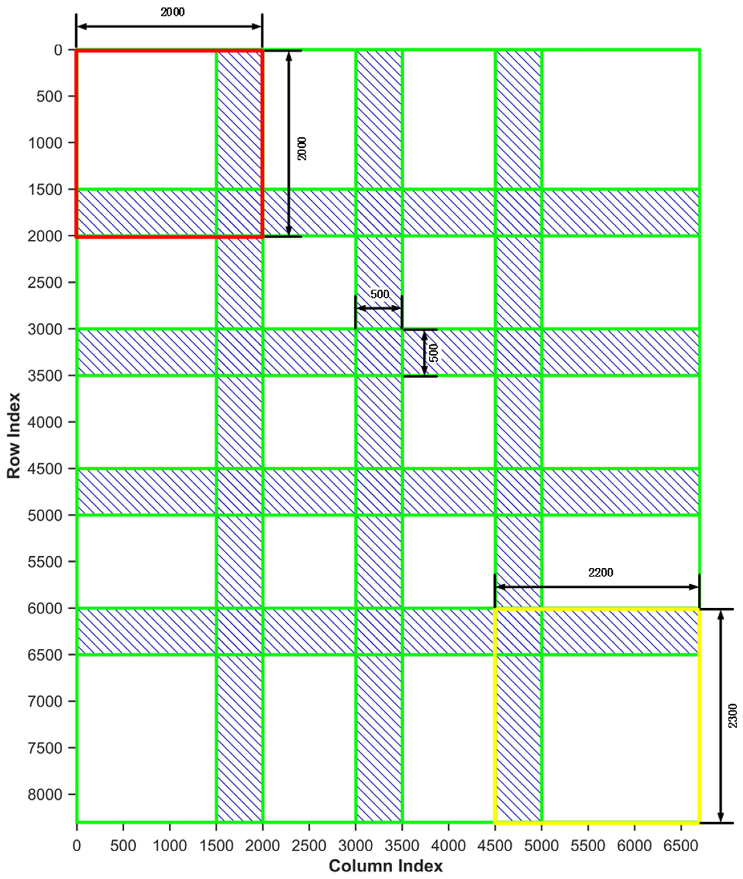 Remotesensing 17 01518 g002