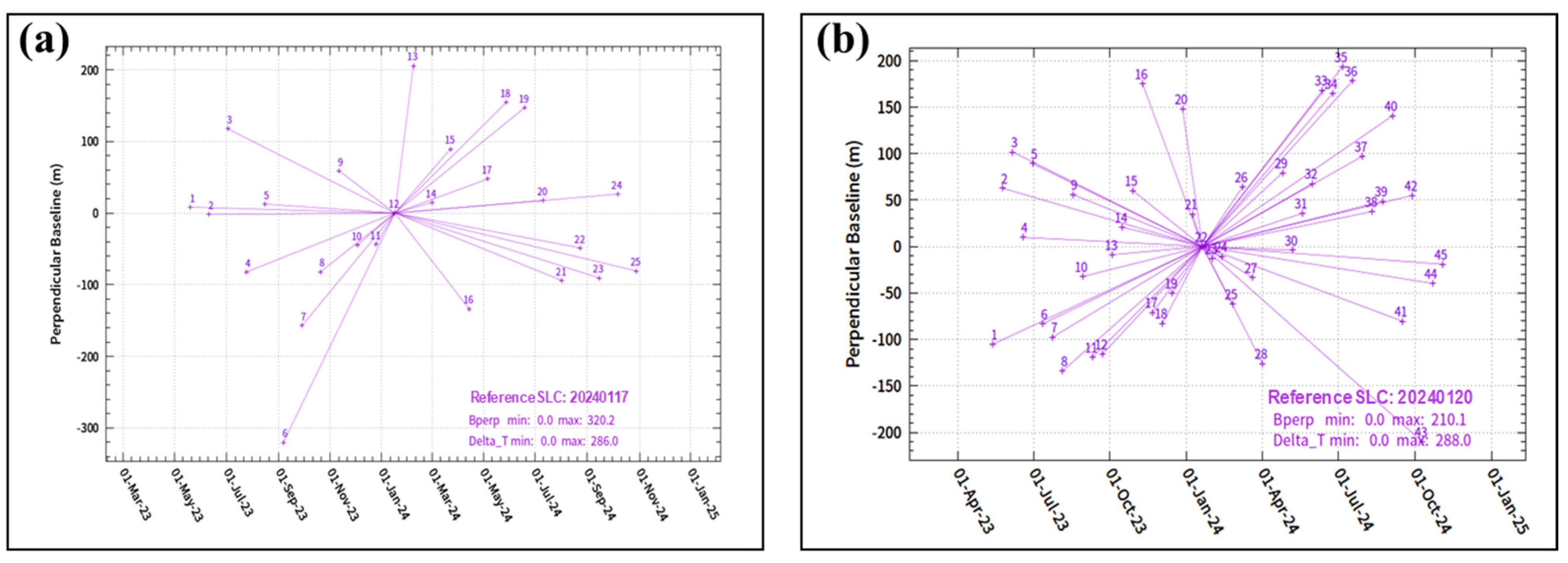Remotesensing 17 01518 g004