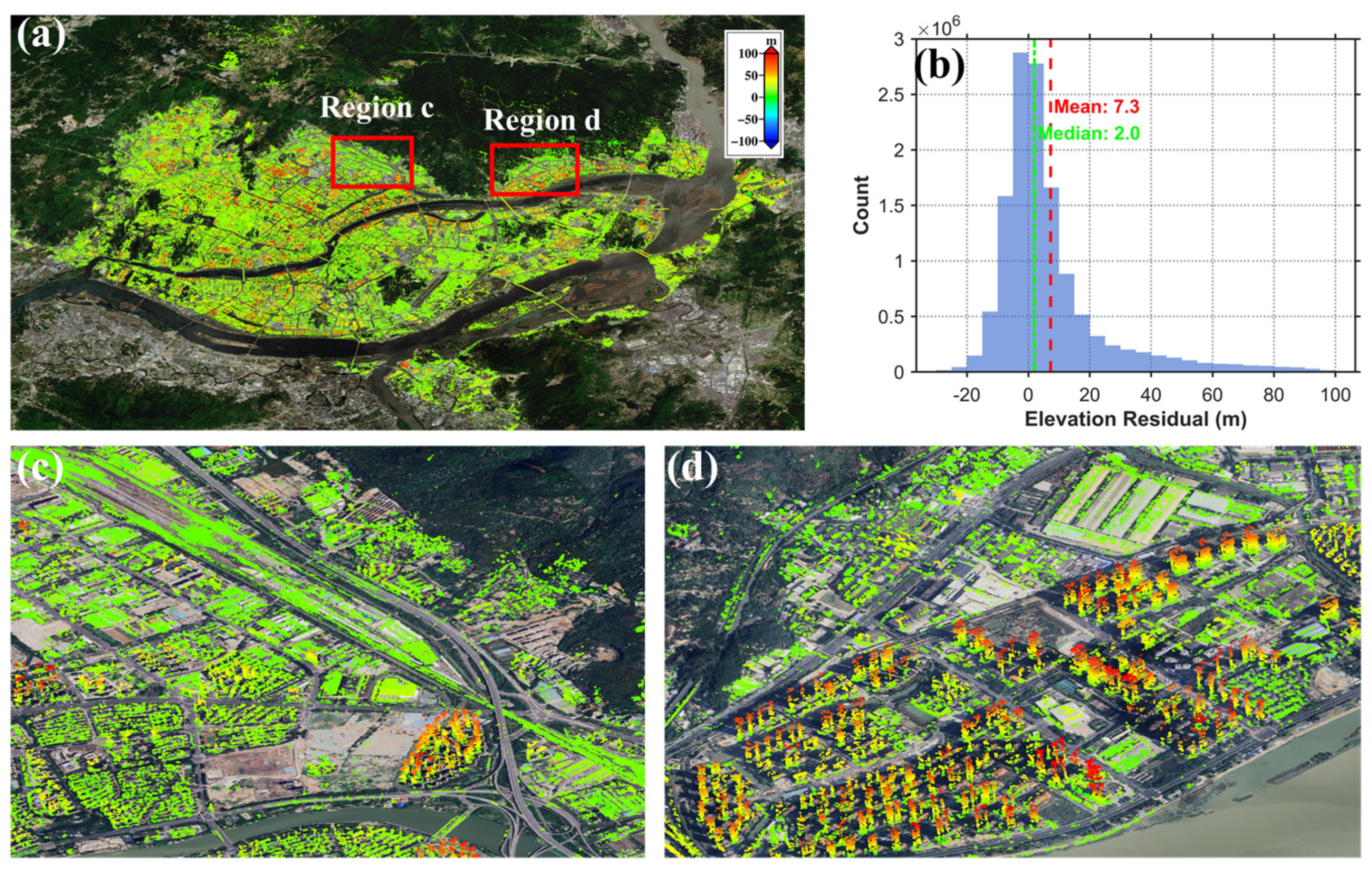 Remotesensing 17 01518 g008