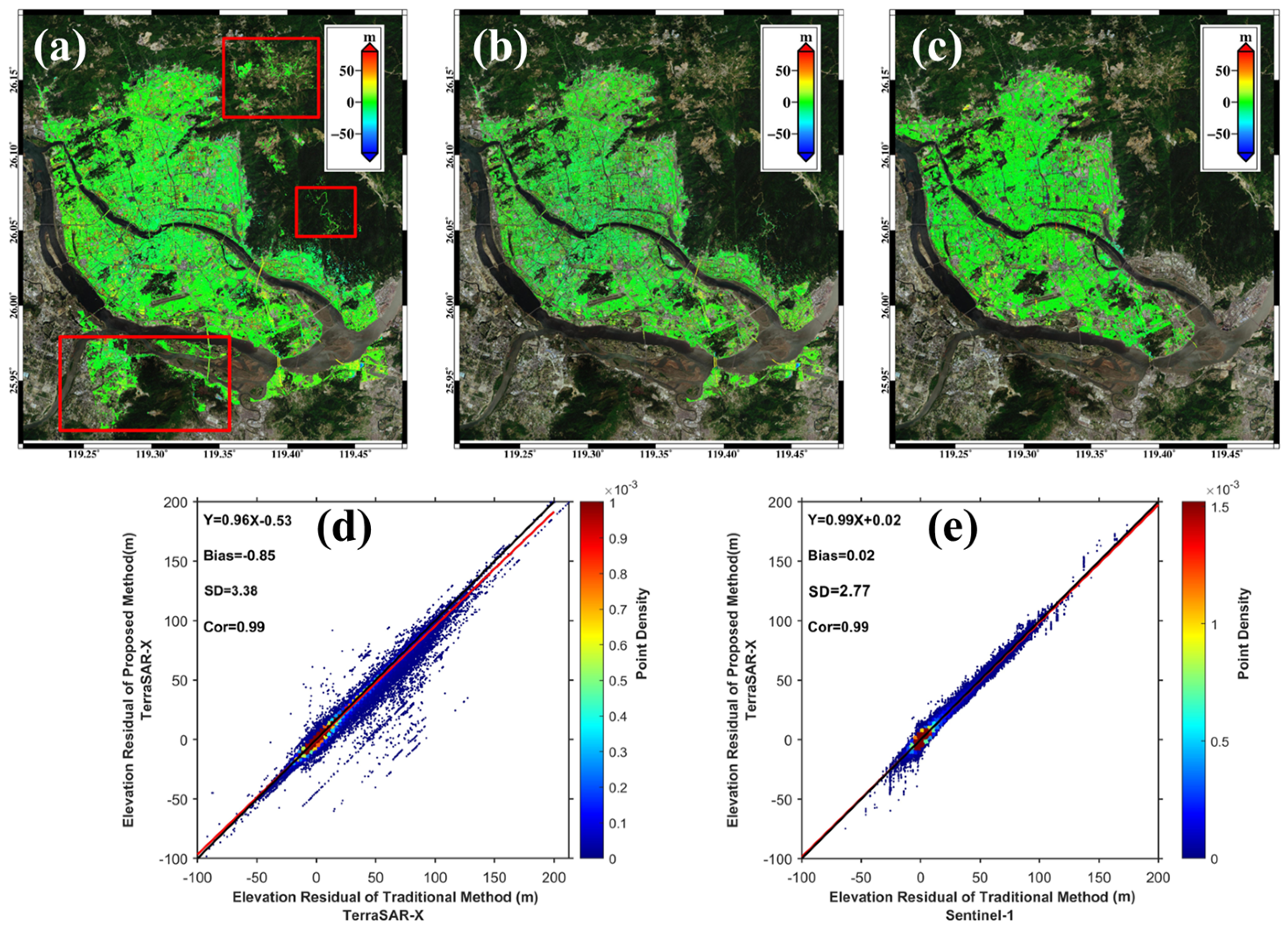 Remotesensing 17 01518 g010