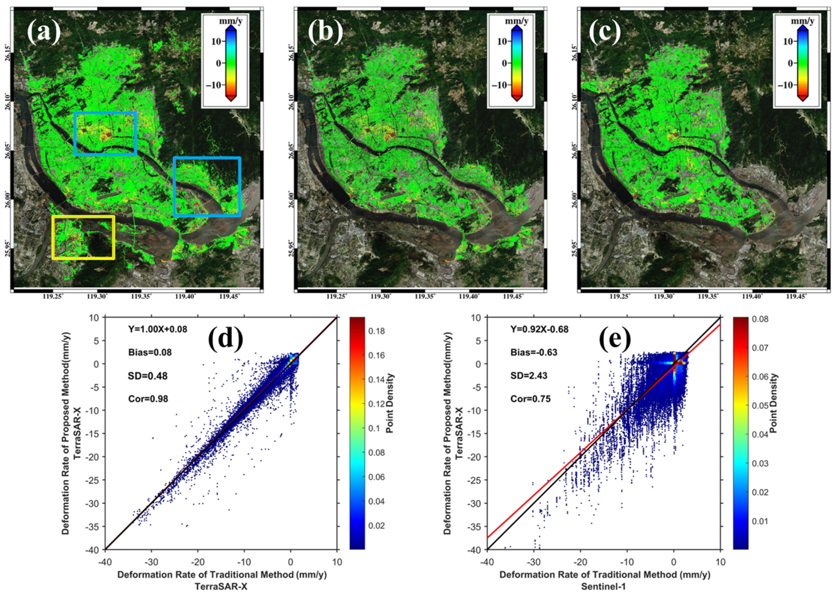 Remotesensing 17 01518 g011