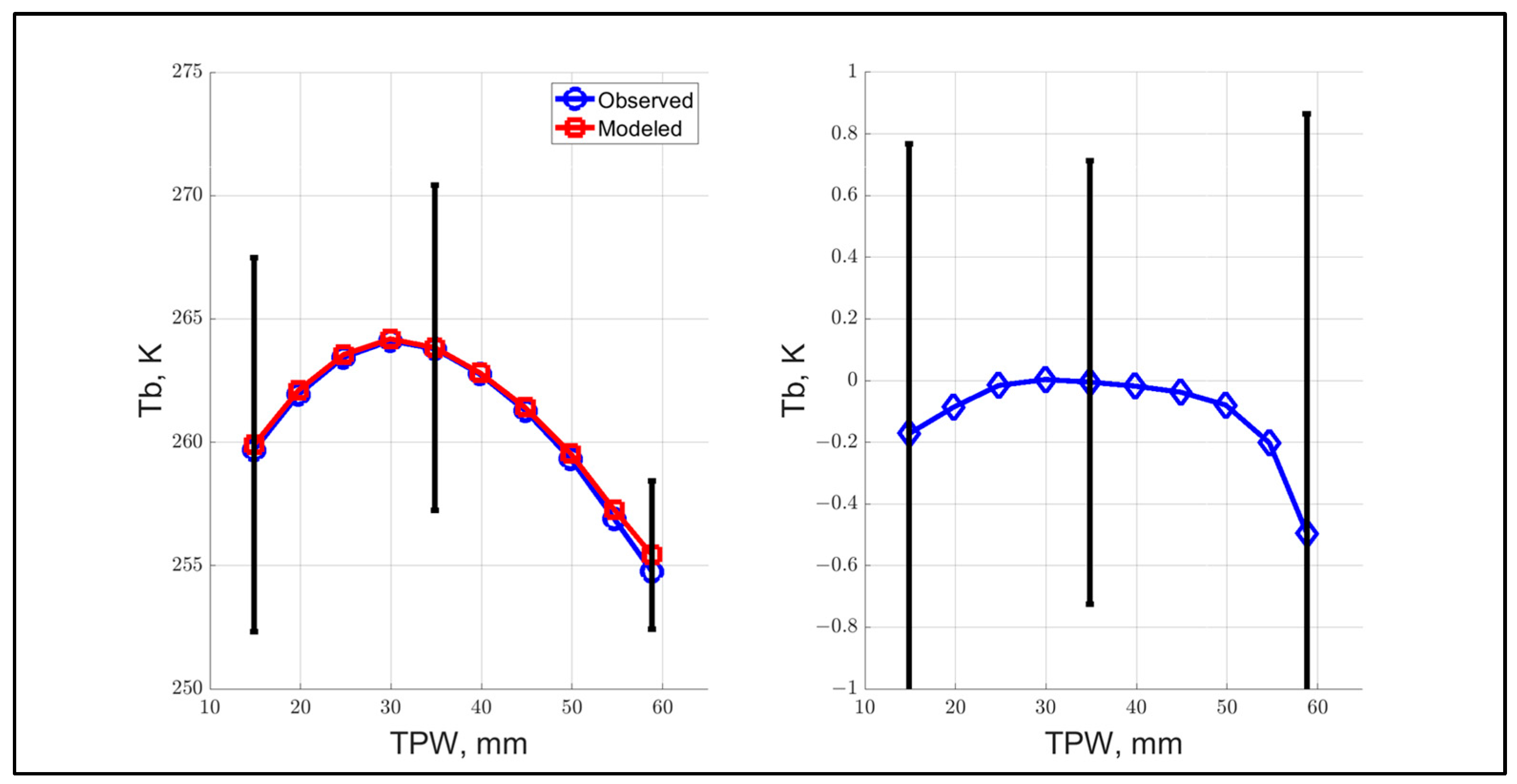 Remotesensing 17 01519 g005