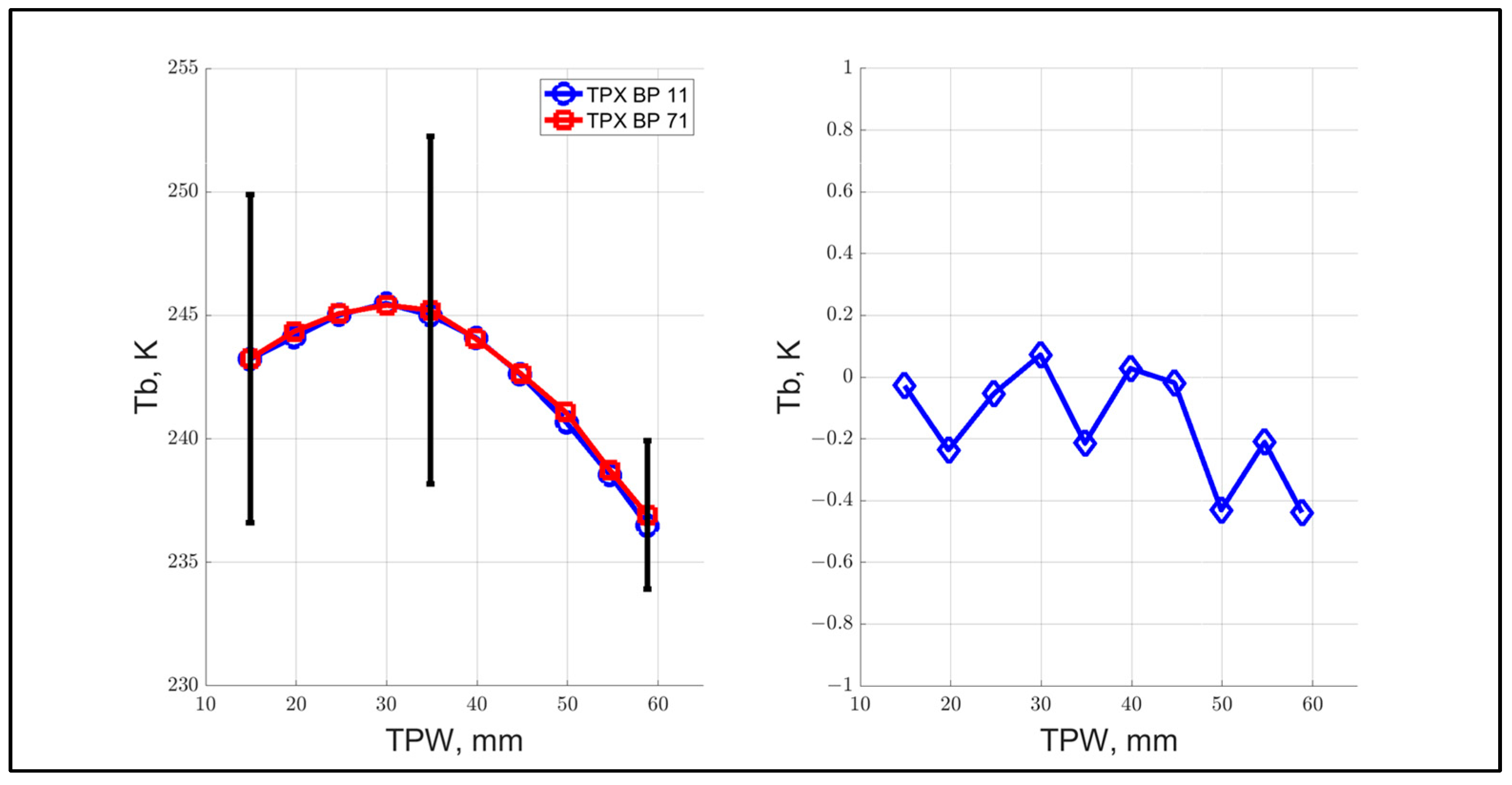 Remotesensing 17 01519 g006
