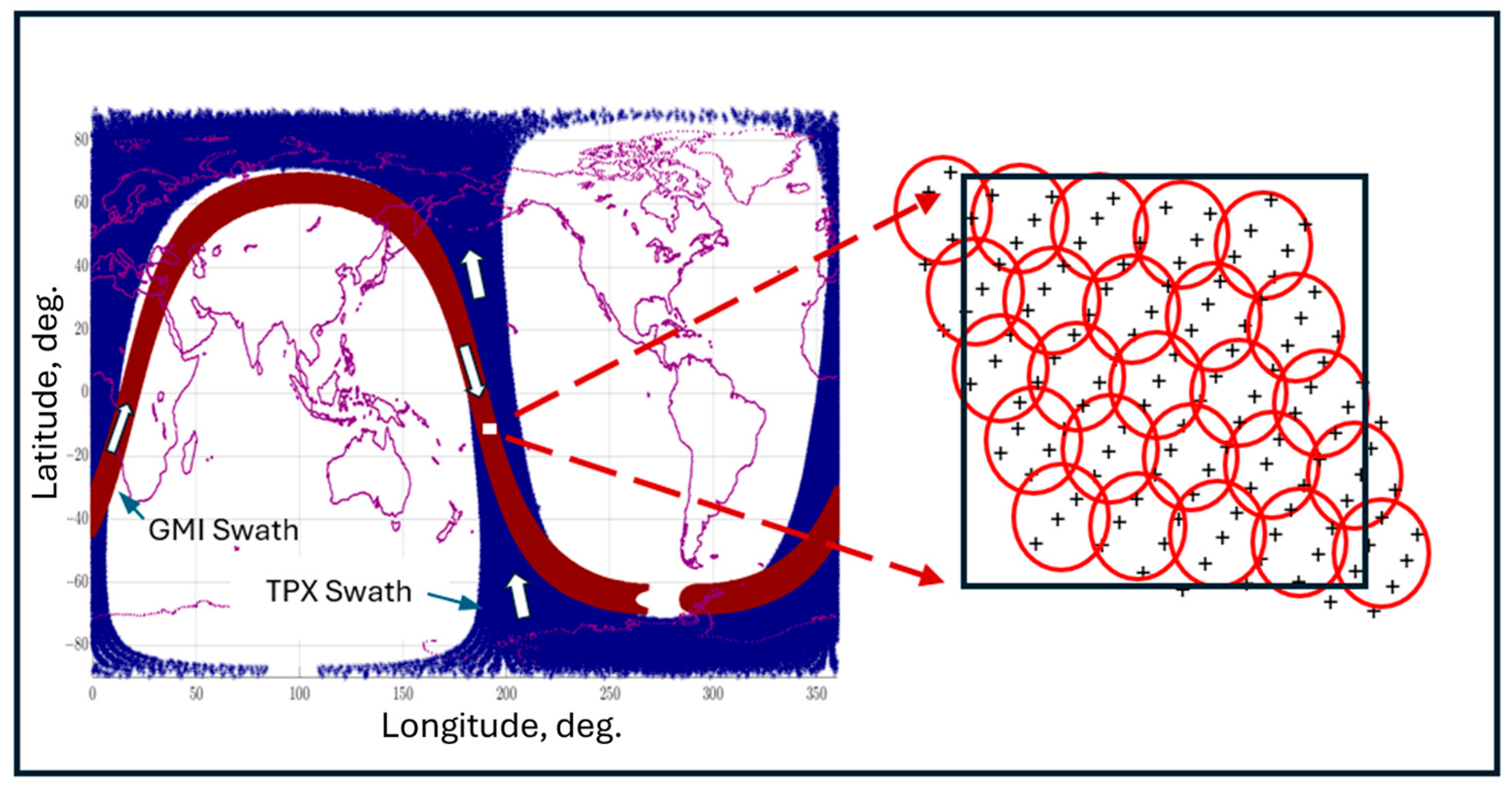 Remotesensing 17 01519 g007