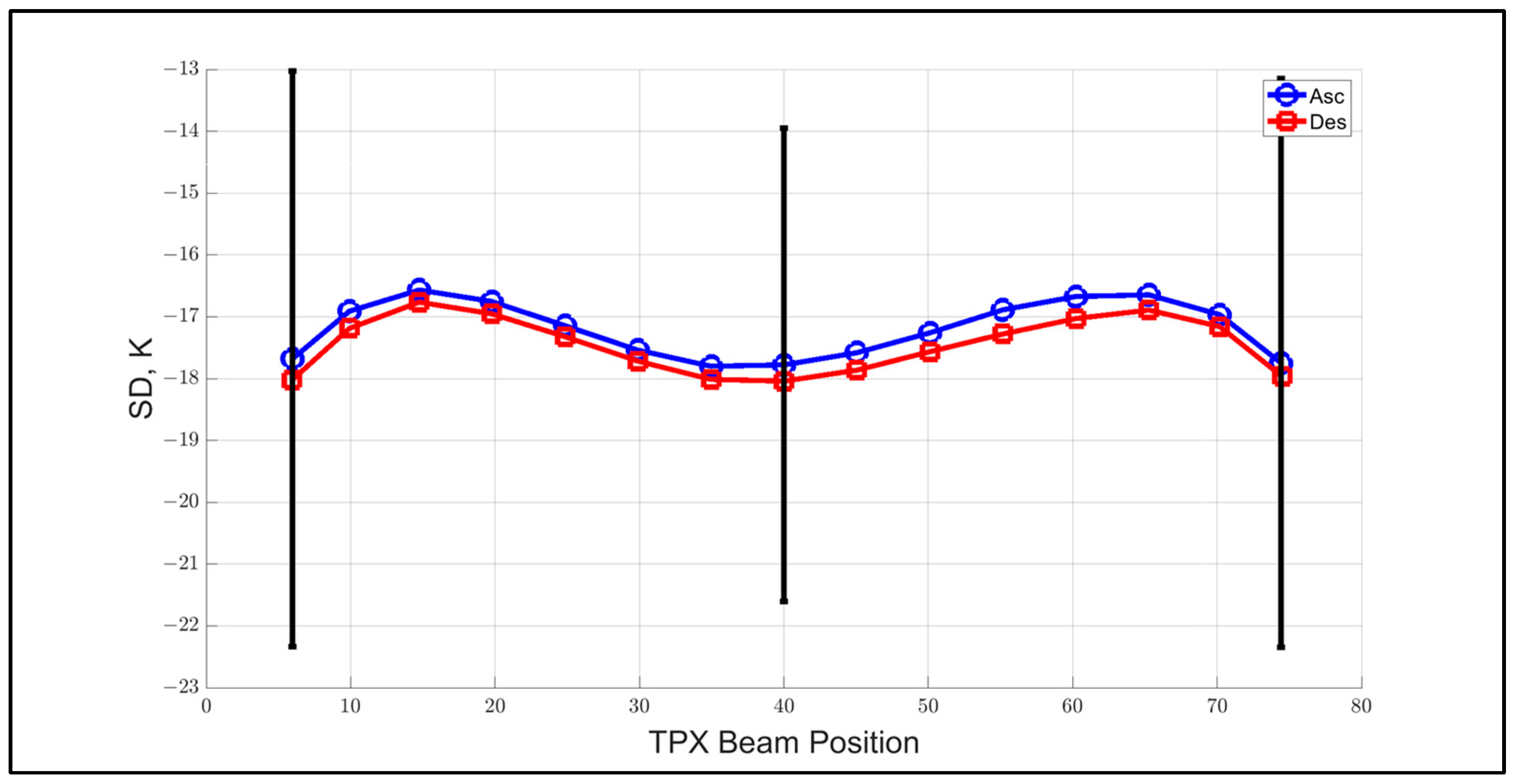 Remotesensing 17 01519 g011