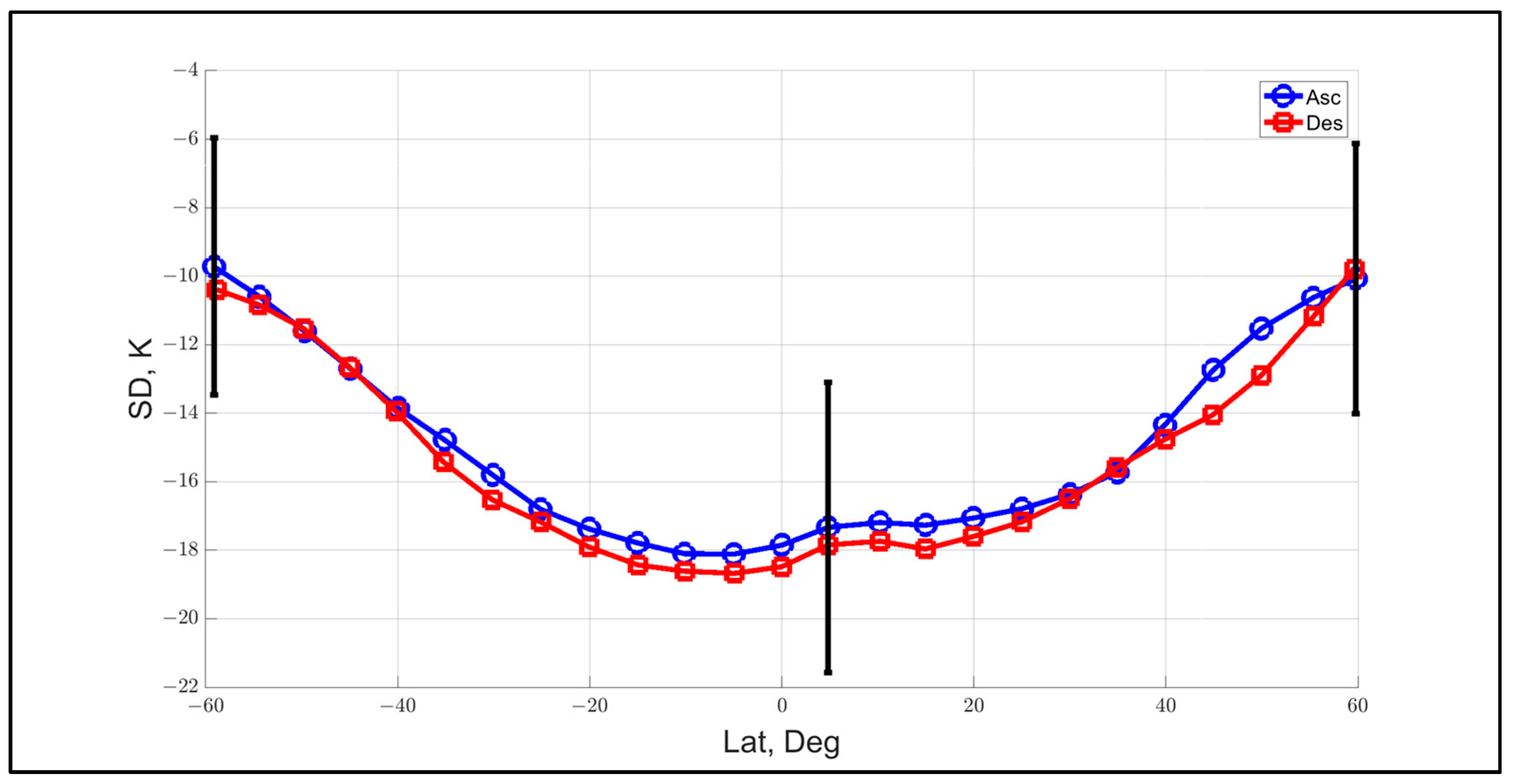 Remotesensing 17 01519 g014