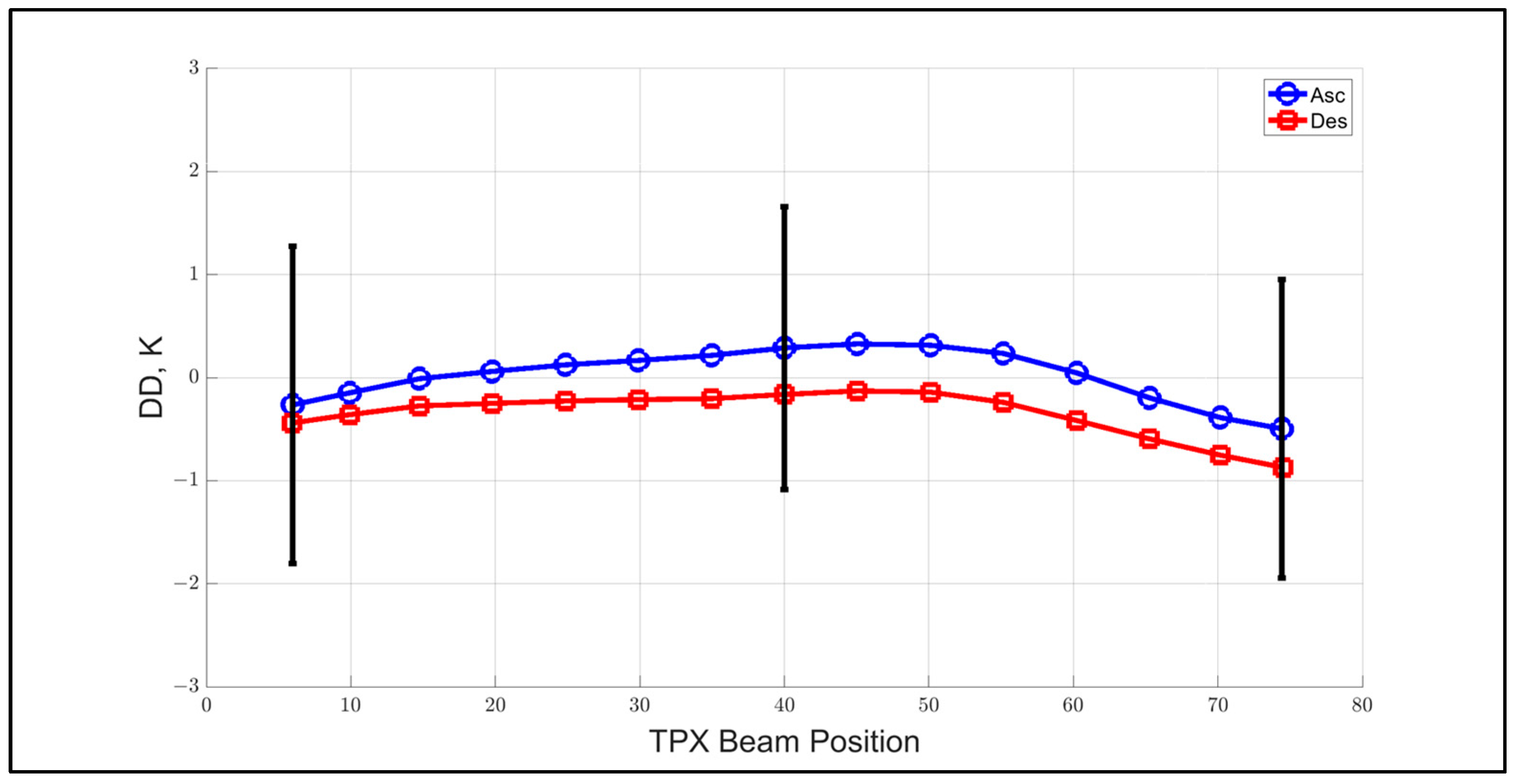 Remotesensing 17 01519 g017