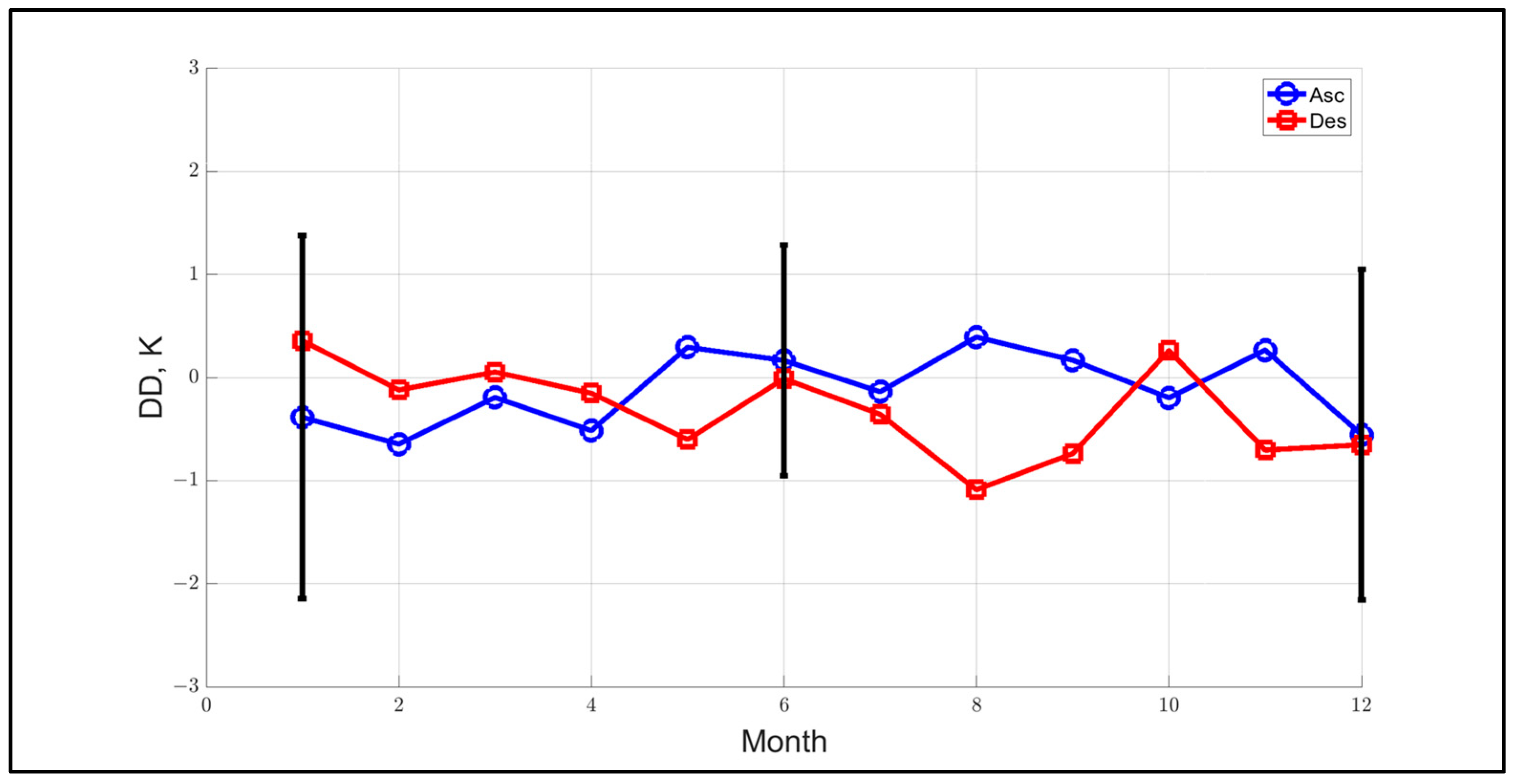 Remotesensing 17 01519 g018