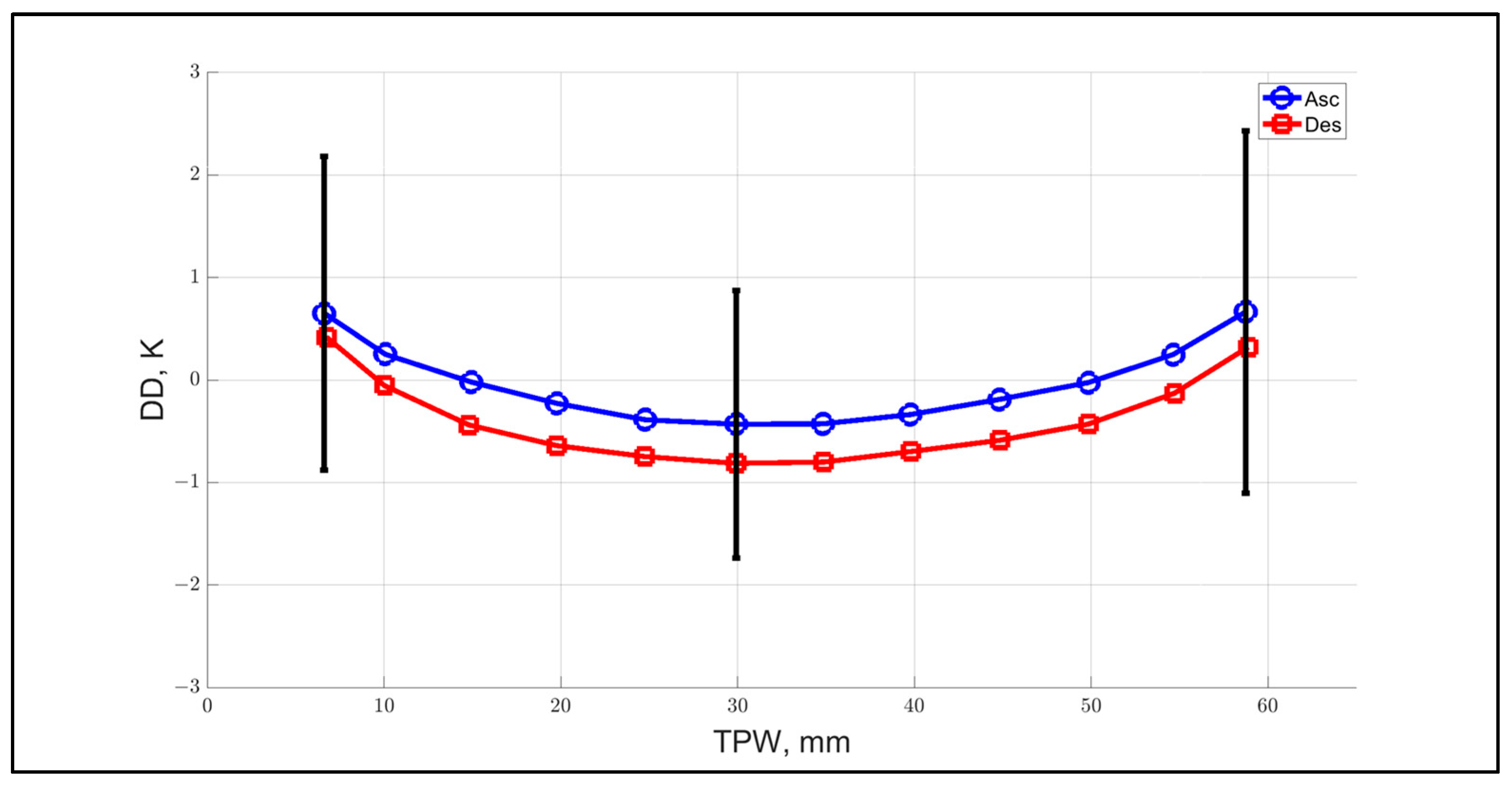 Remotesensing 17 01519 g019