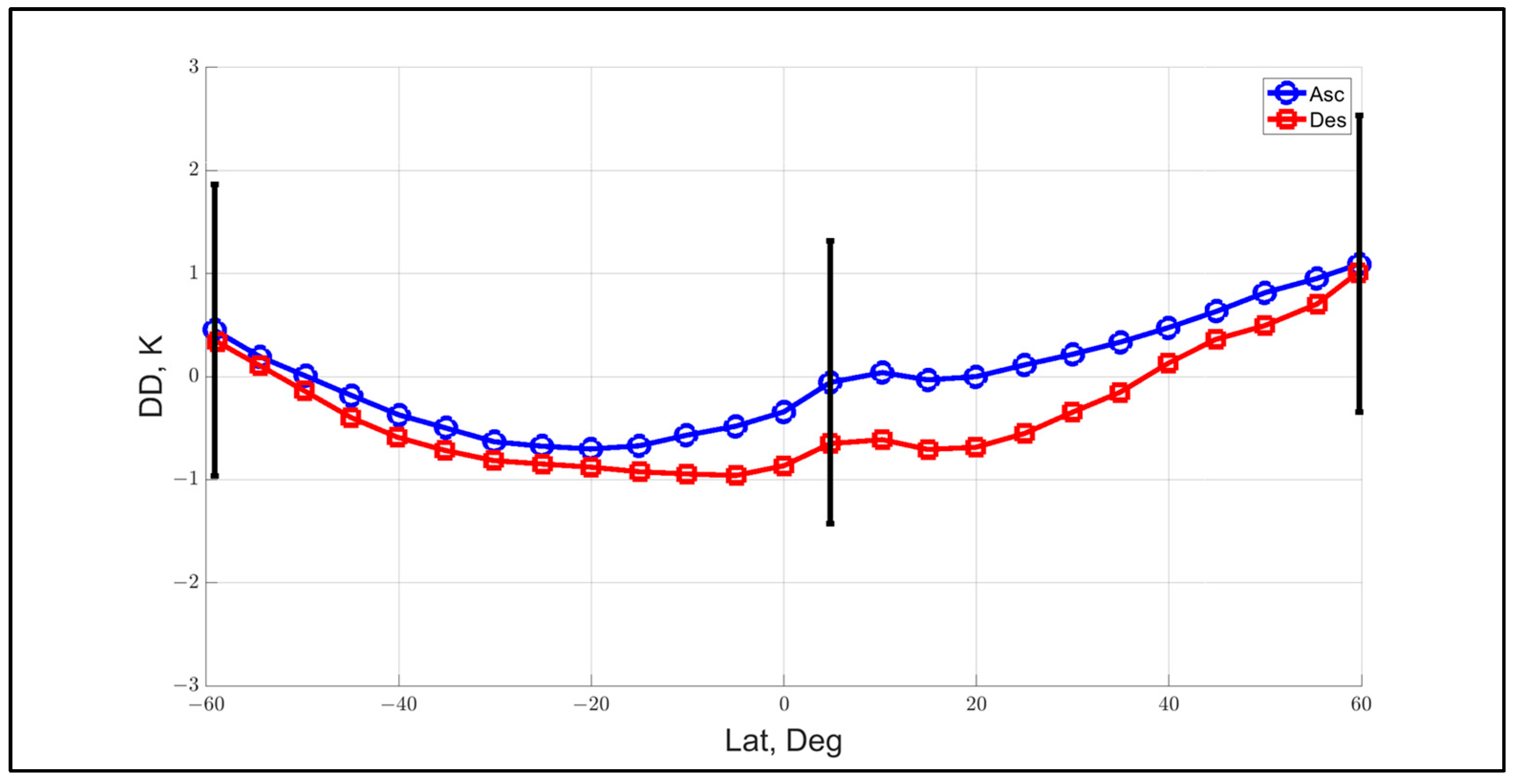 Remotesensing 17 01519 g020