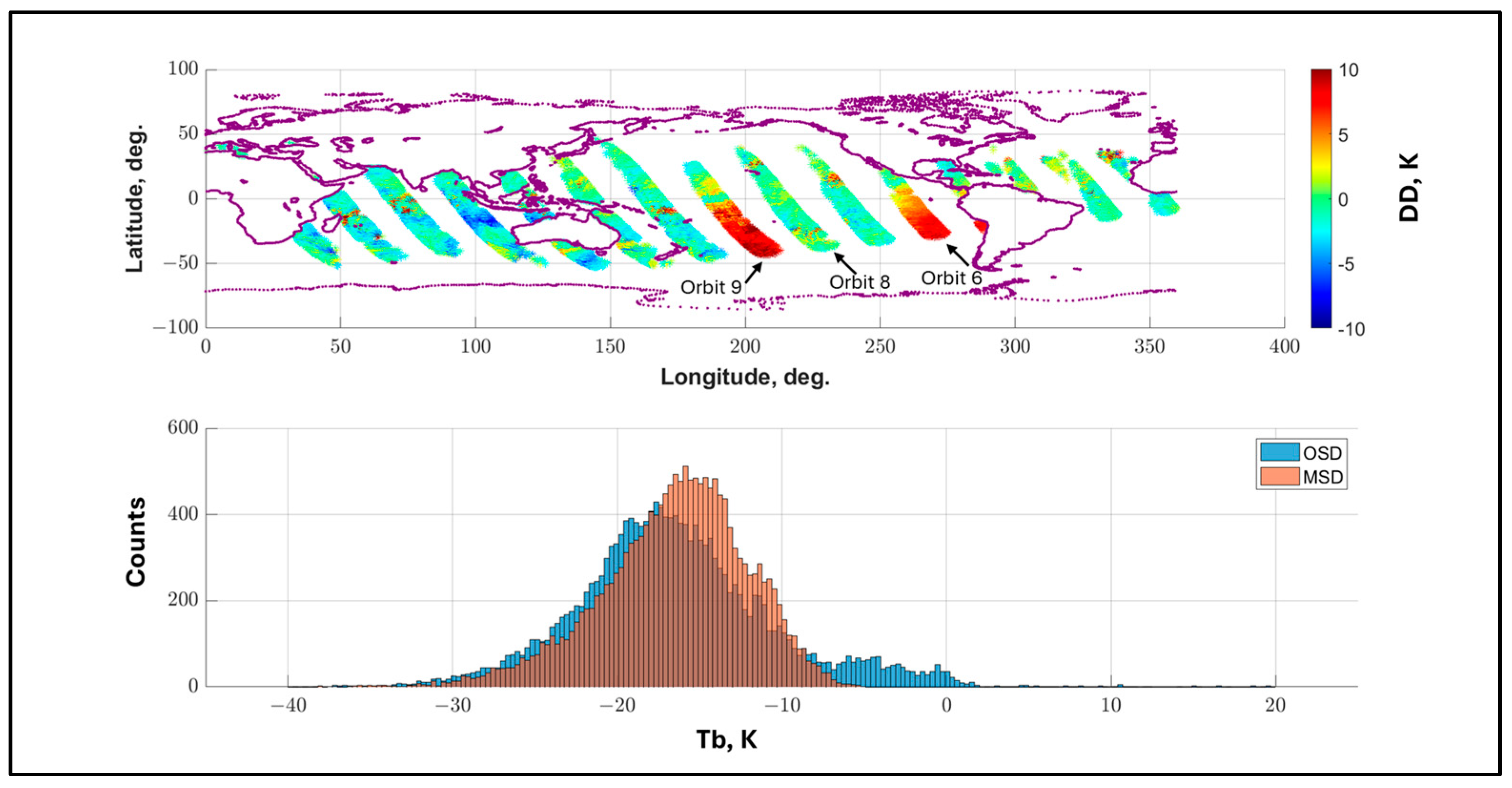 Remotesensing 17 01519 g023