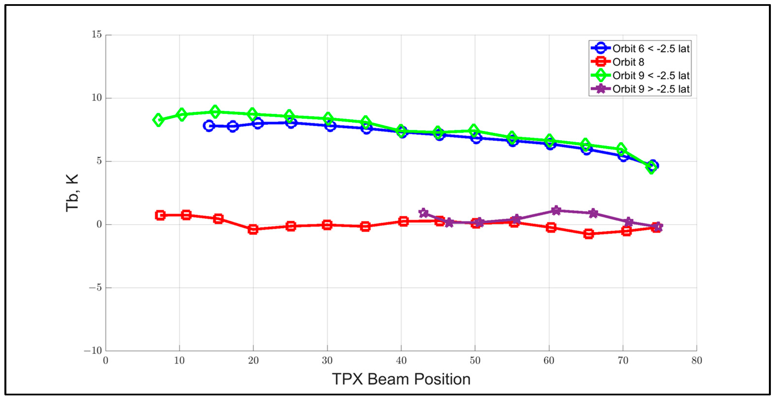 Remotesensing 17 01519 g025