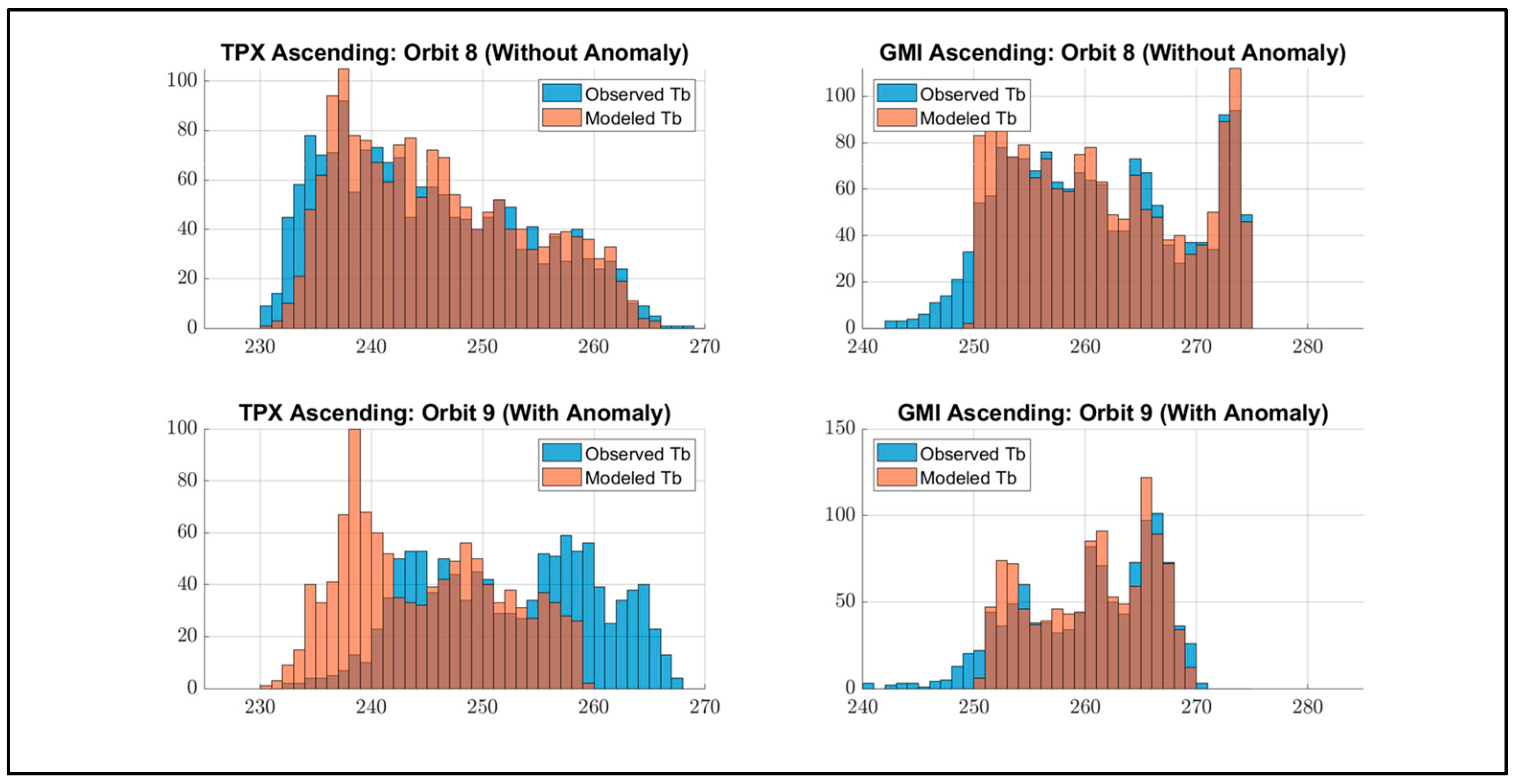 Remotesensing 17 01519 g026