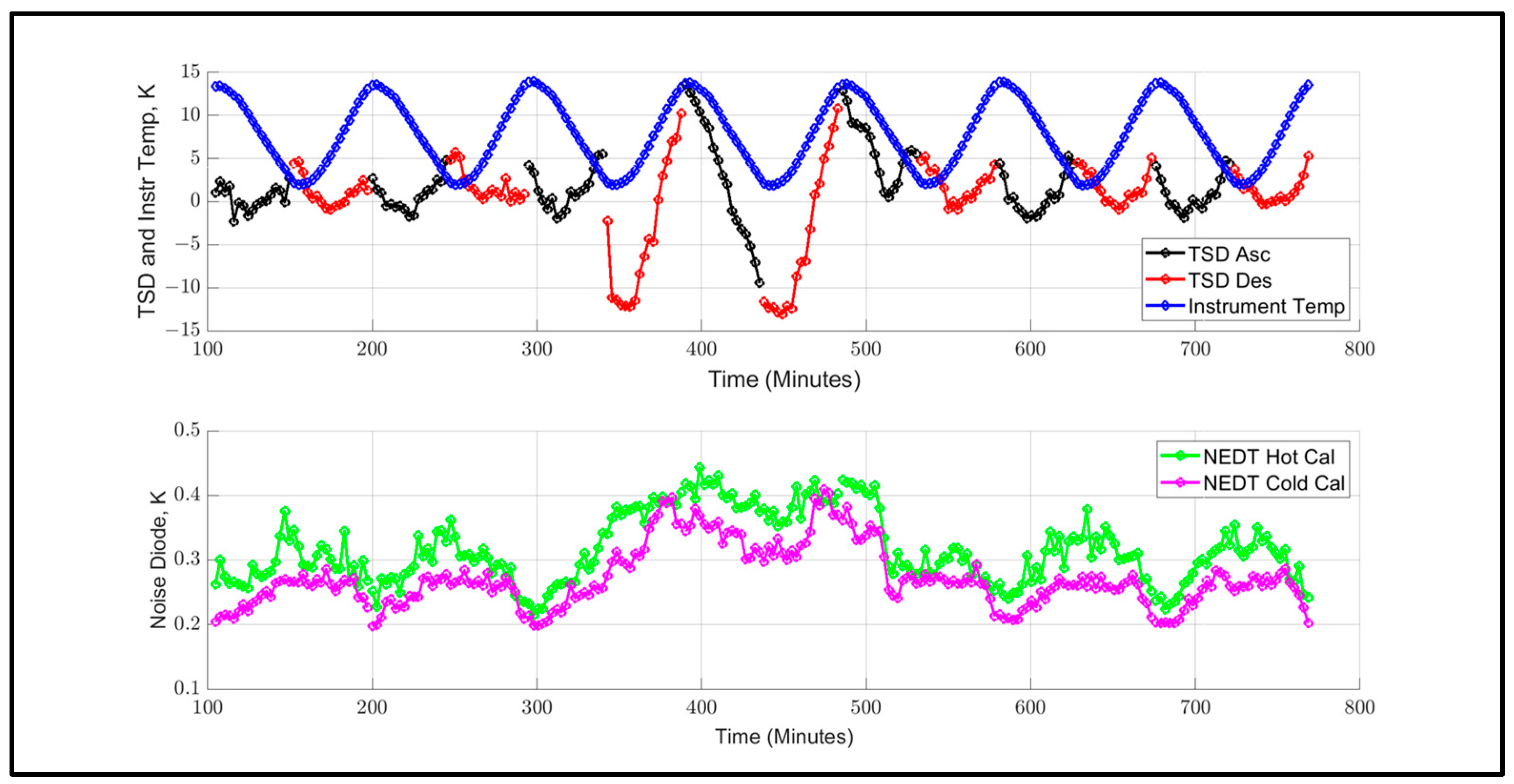 Remotesensing 17 01519 g030